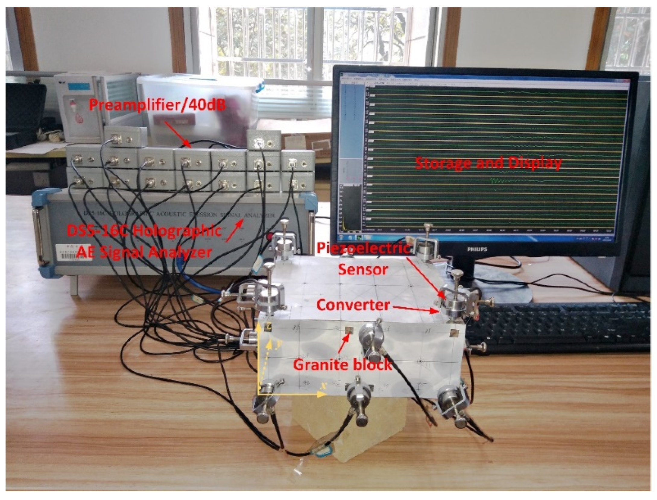 Sensors 20 03553 g002 Sensors 20 03553 g002