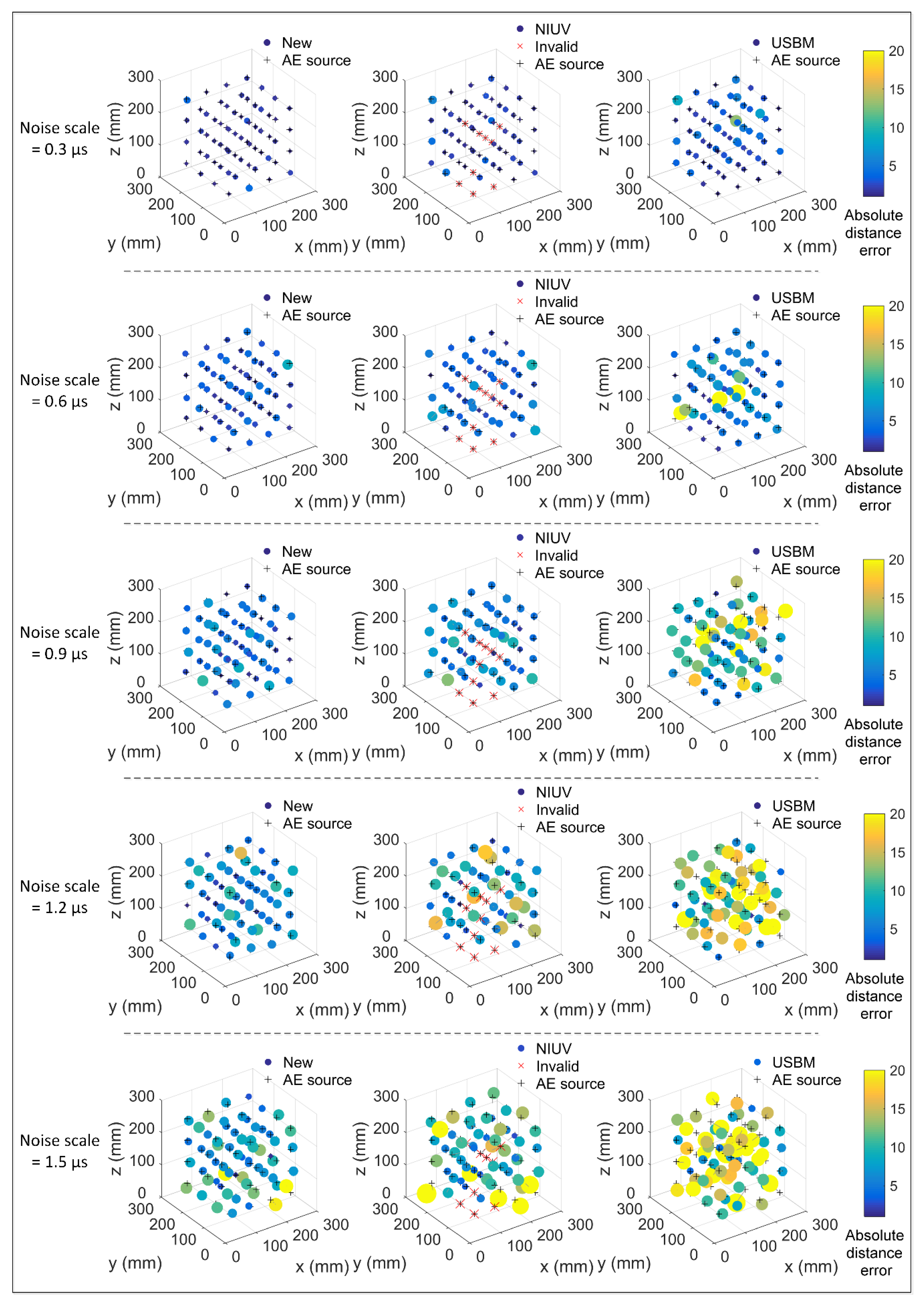 Sensors 20 03553 g008 Sensors 20 03553 g008