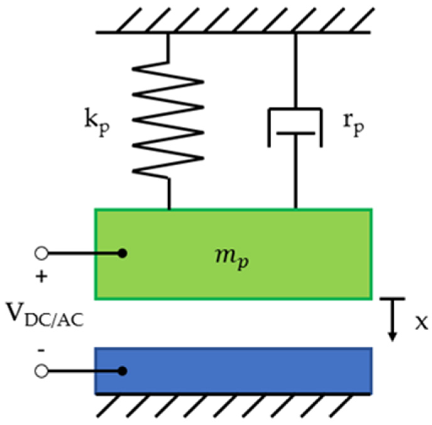 Sensors 20 03554 g002 Sensors 20 03554 g002