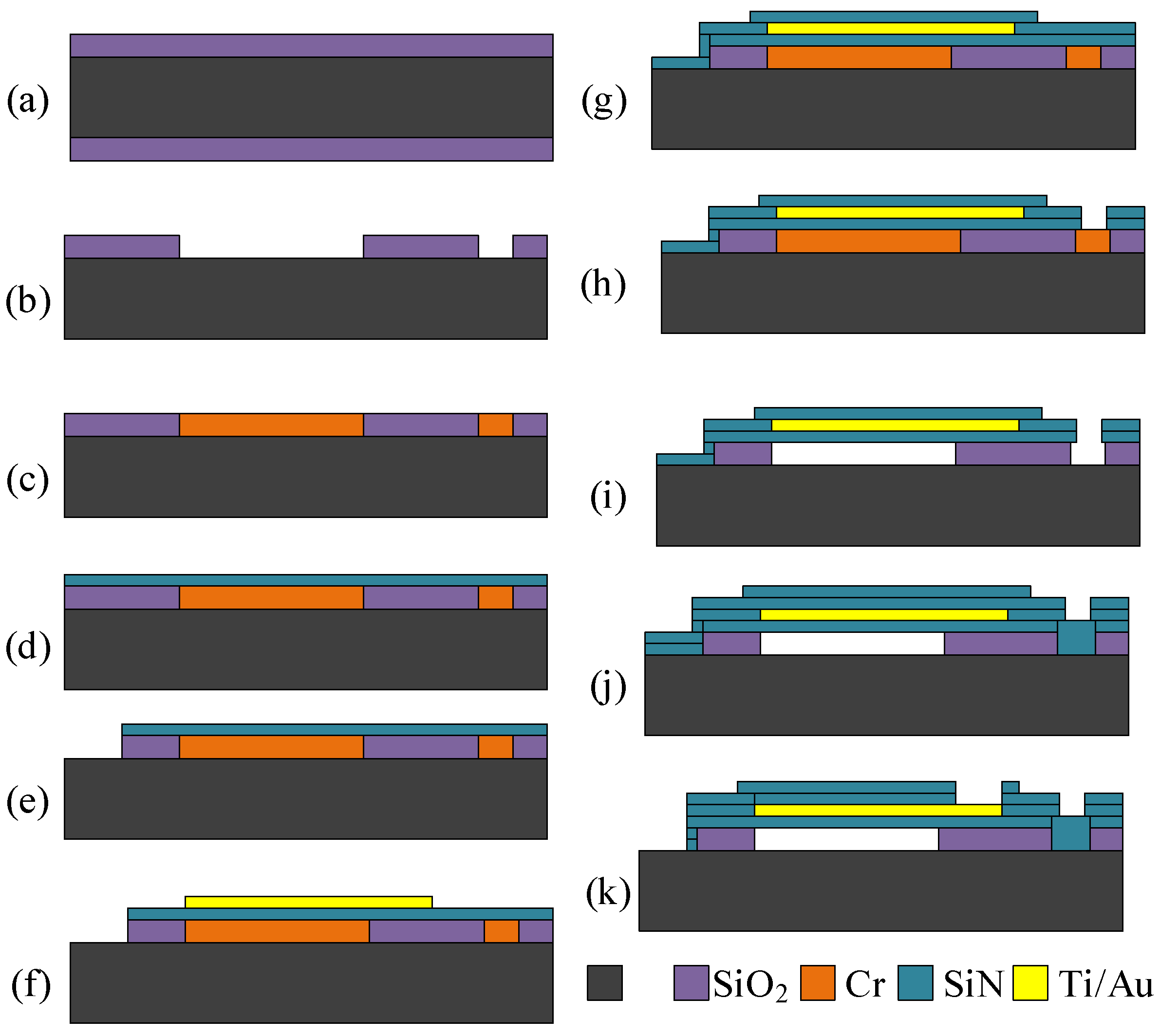 Sensors 20 03554 g004 Sensors 20 03554 g004