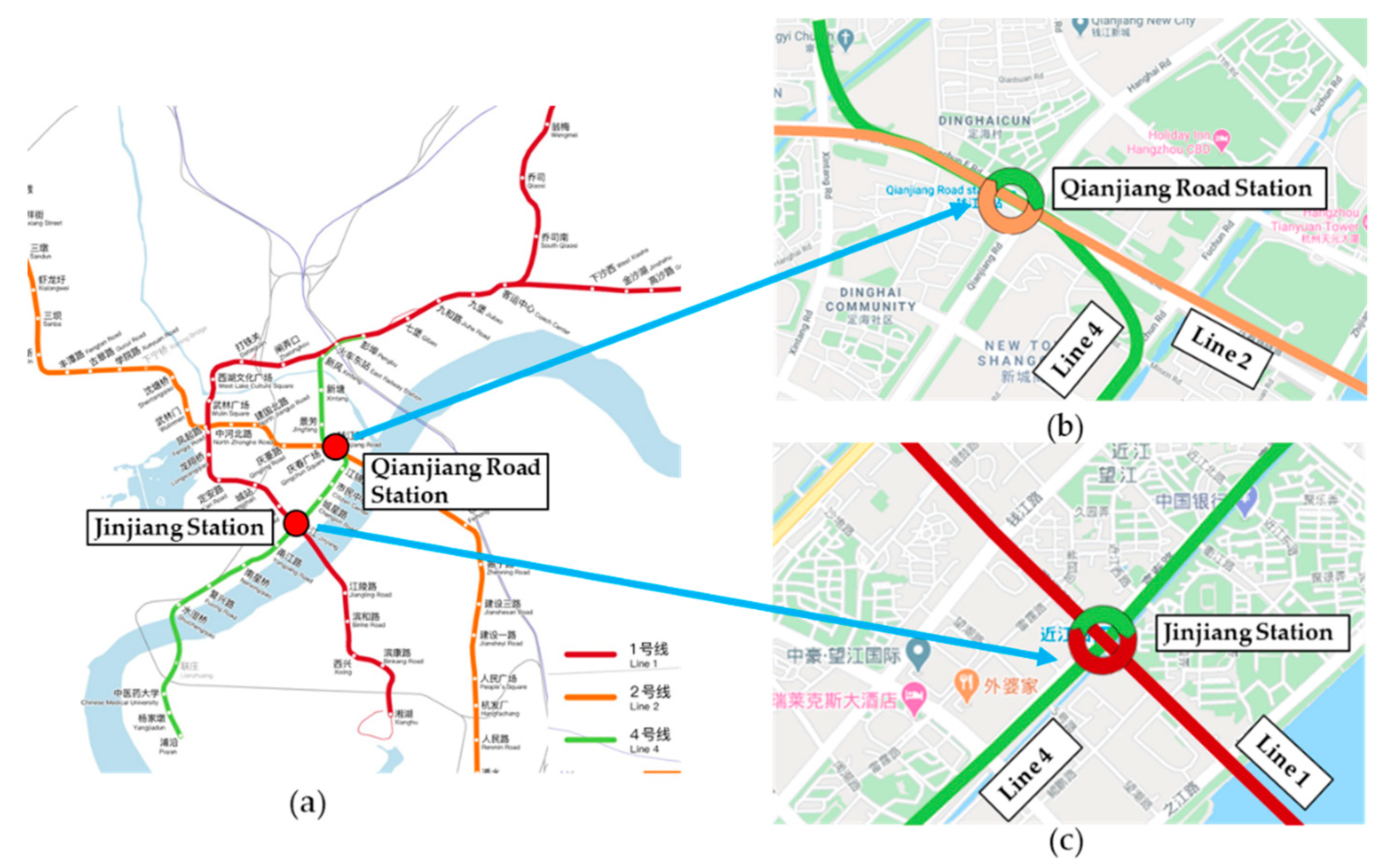 Sensors 20 03555 g003