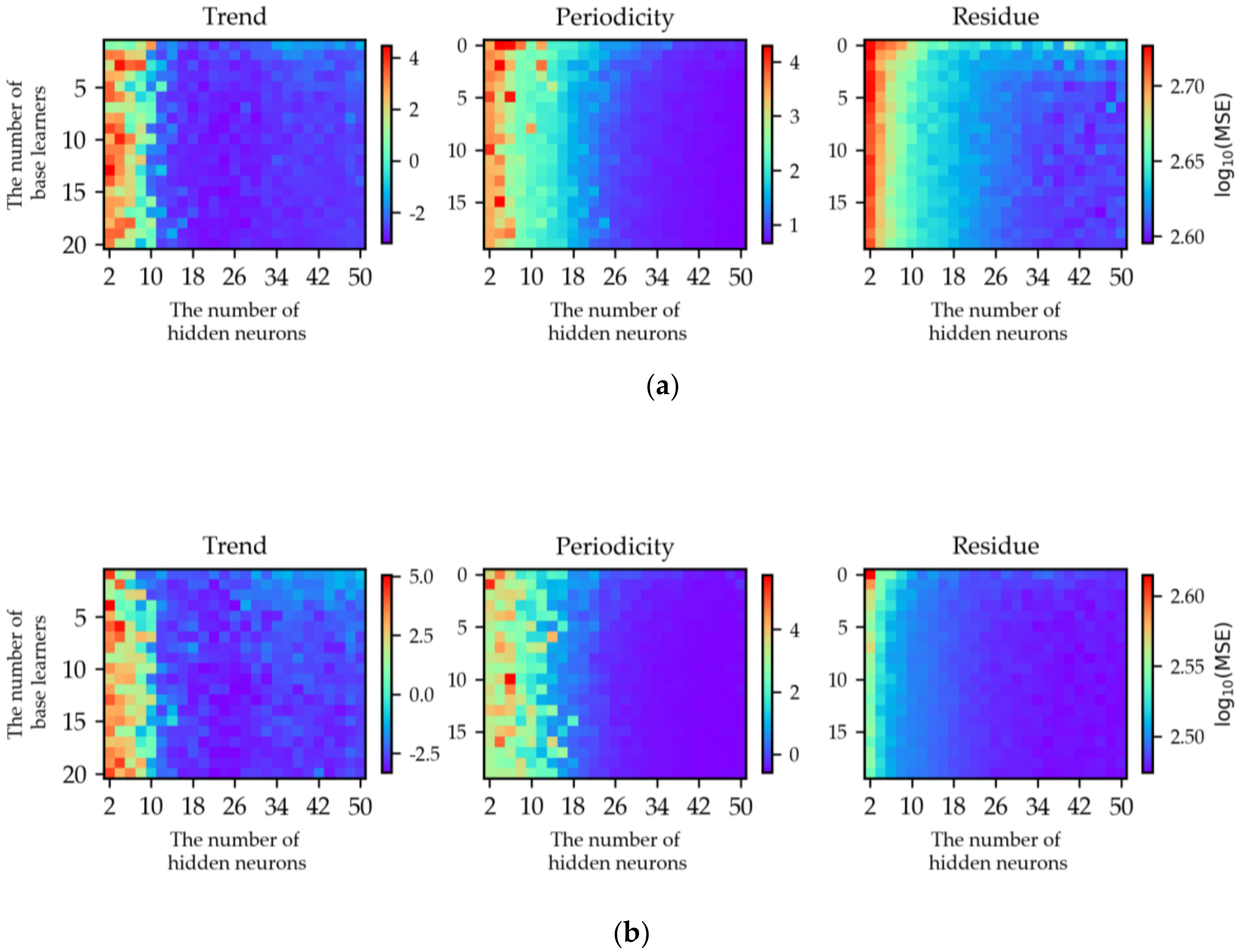 Sensors 20 03555 g007