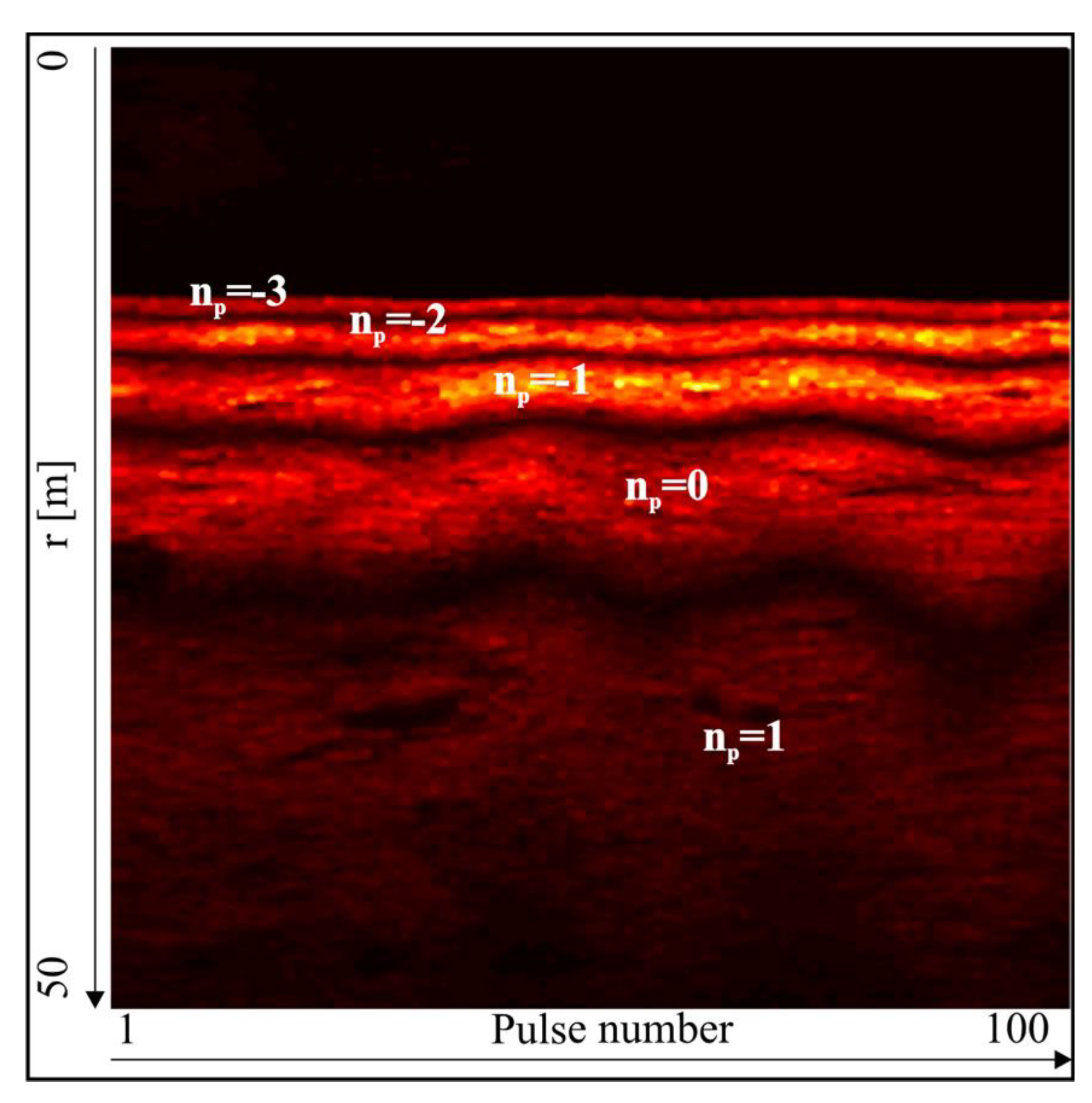 Sensors 20 03556 g004 Sensors 20 03556 g004