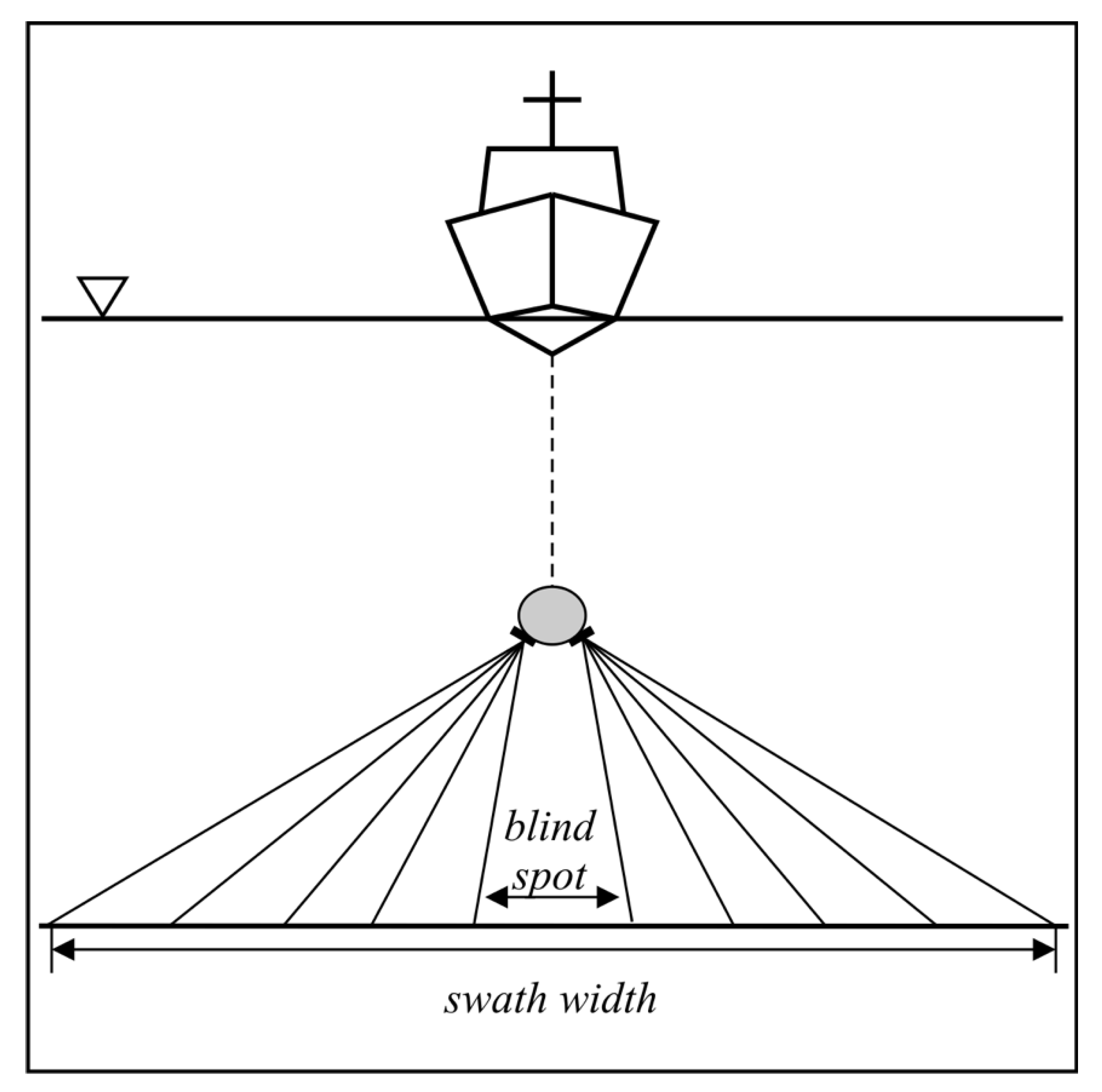 Sensors 20 03556 g005 Sensors 20 03556 g005