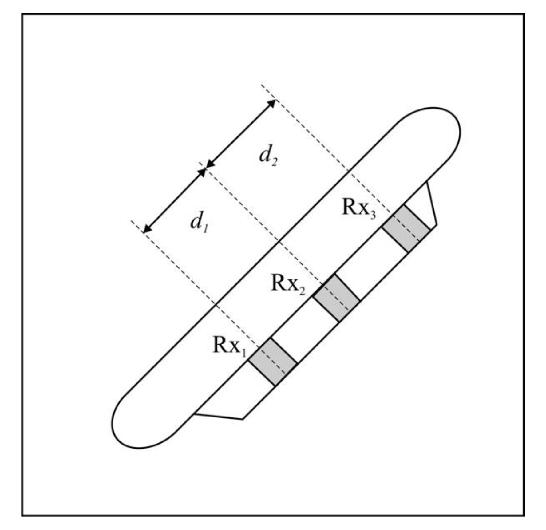 Sensors 20 03556 g006 Sensors 20 03556 g006