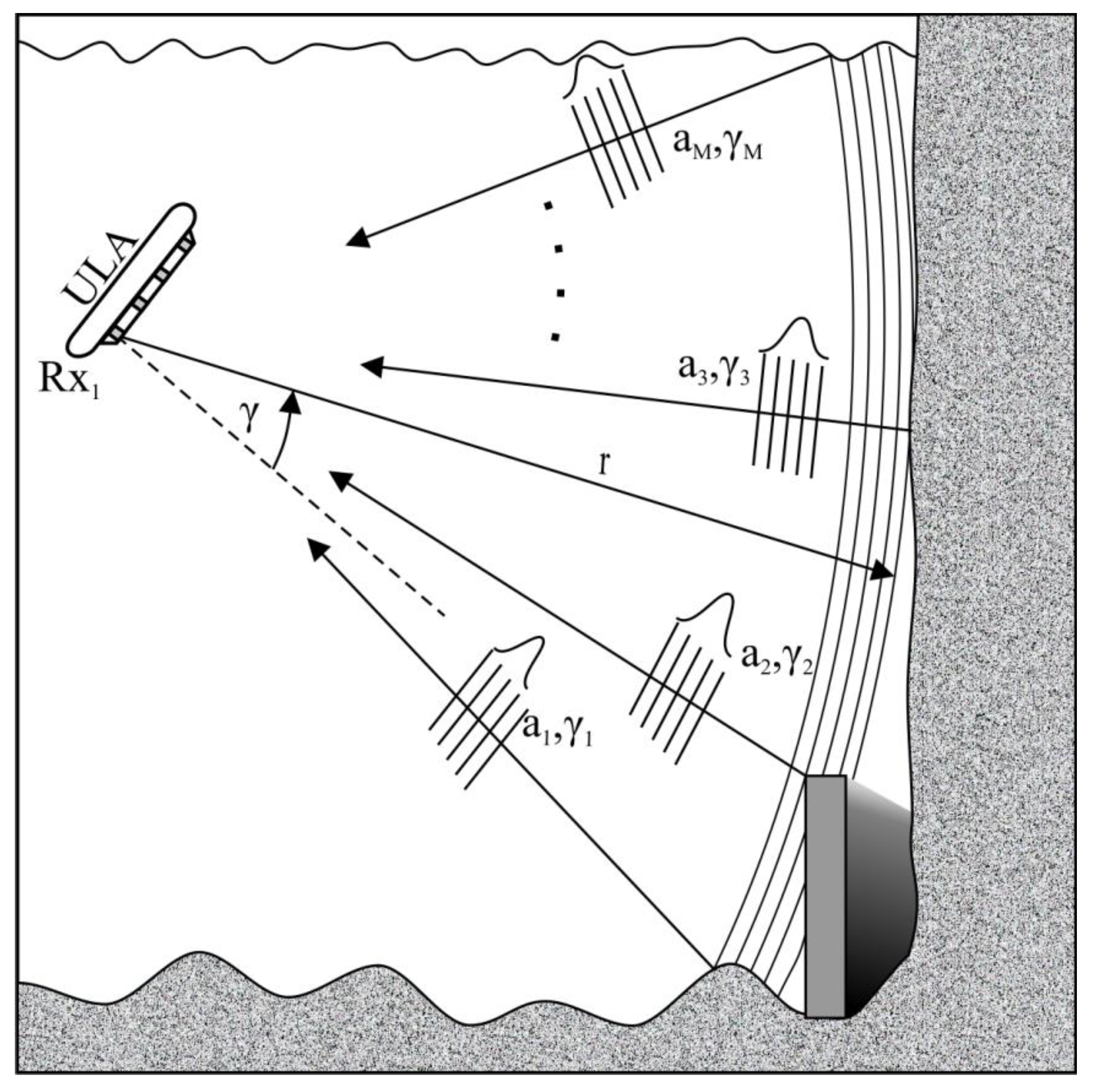 Sensors 20 03556 g007 Sensors 20 03556 g007