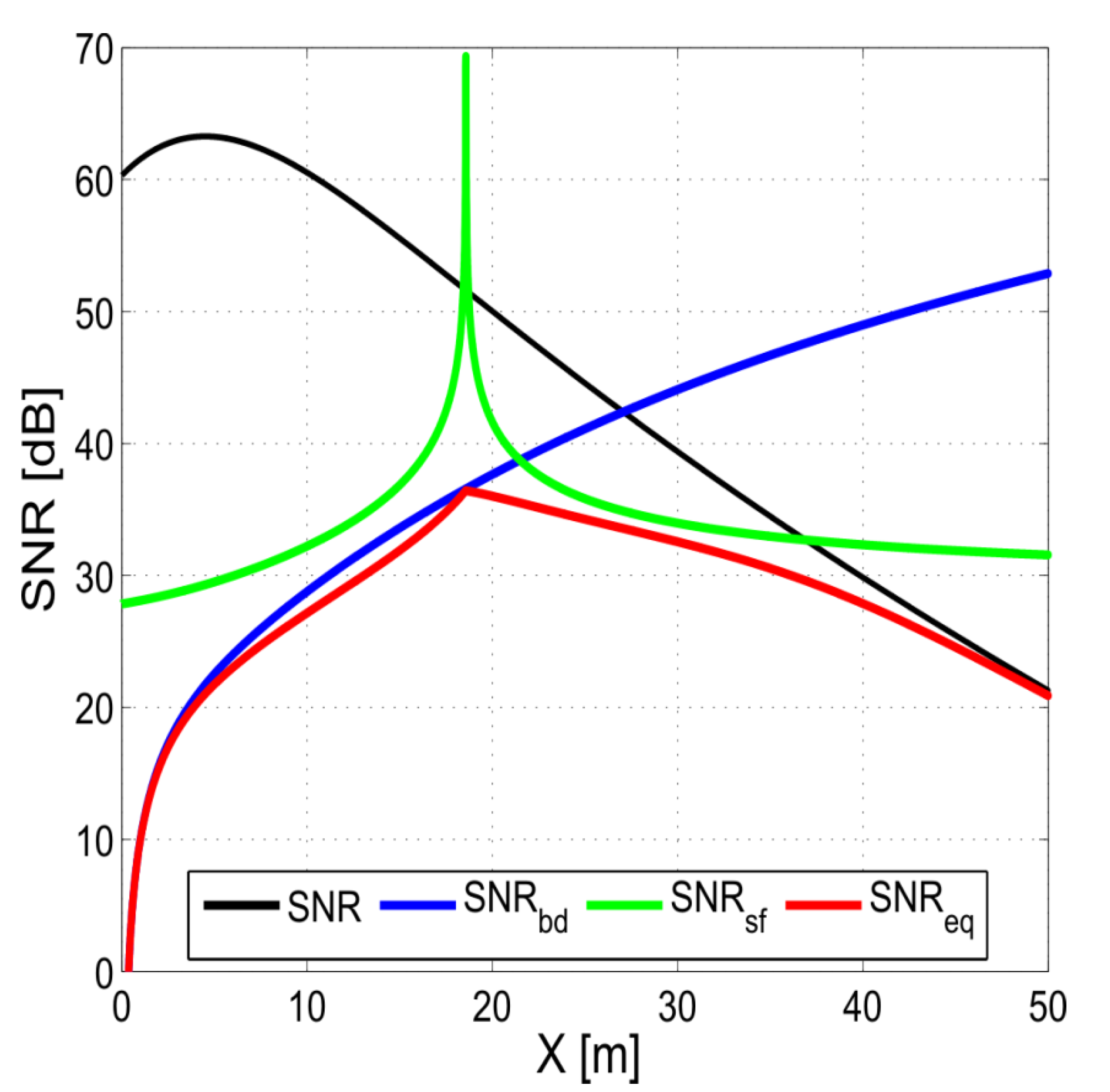 Sensors 20 03556 g009 Sensors 20 03556 g009