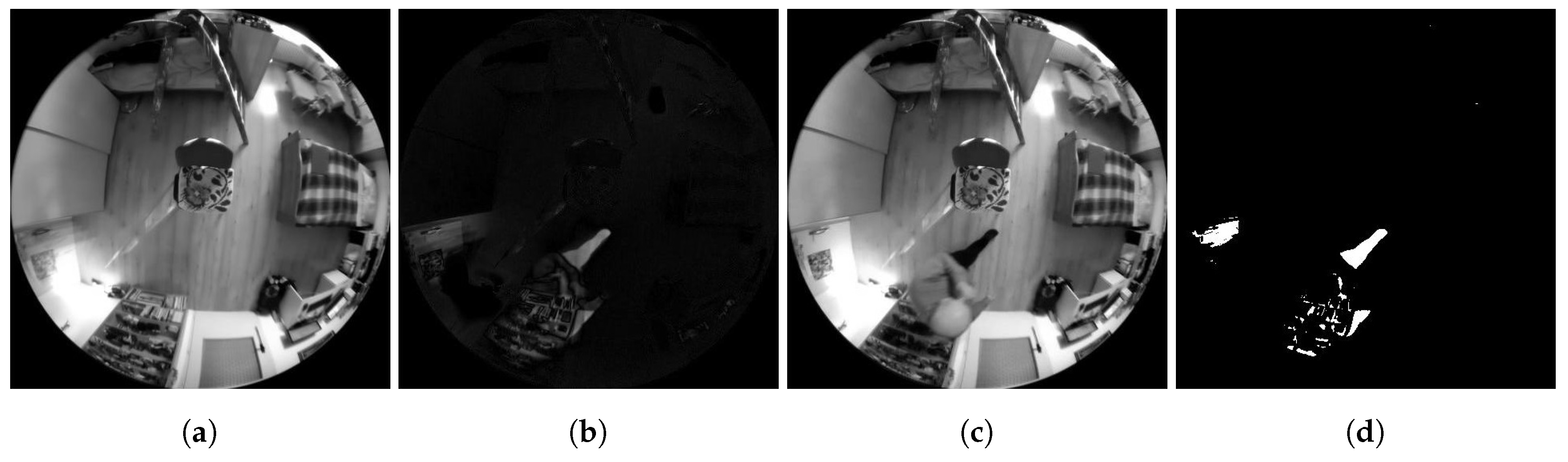 Sensors 20 03558 g005 Sensors 20 03558 g005