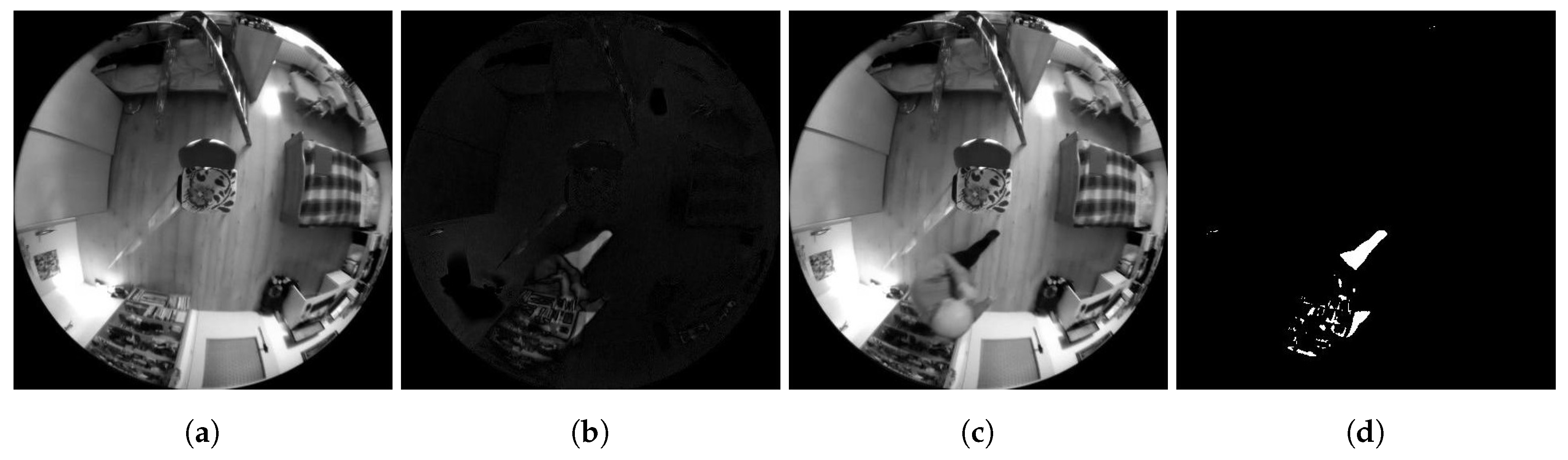 Sensors 20 03558 g008 Sensors 20 03558 g008