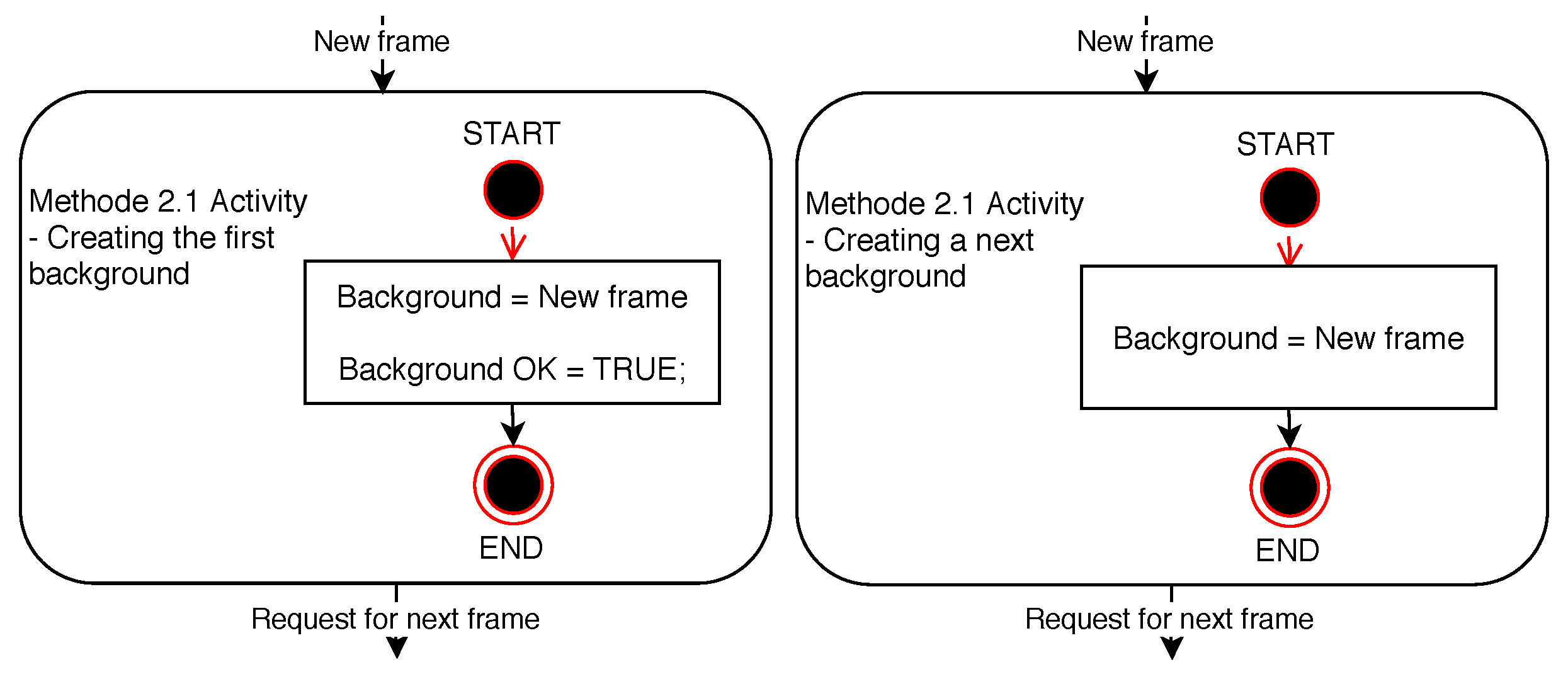 Sensors 20 03558 g010 Sensors 20 03558 g010
