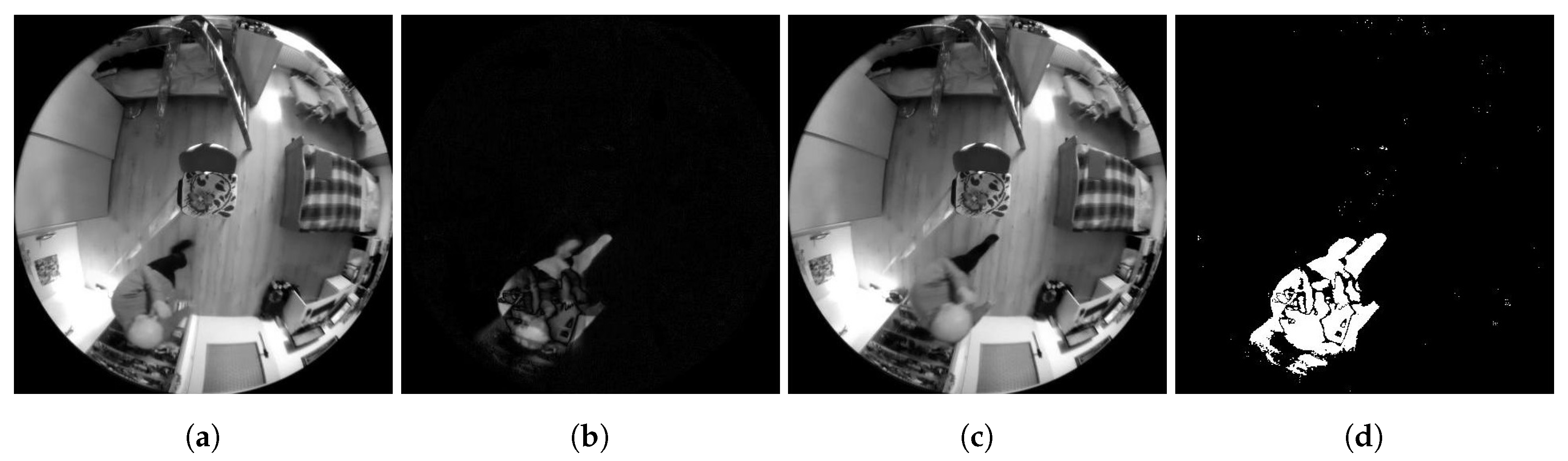 Sensors 20 03558 g011 Sensors 20 03558 g011
