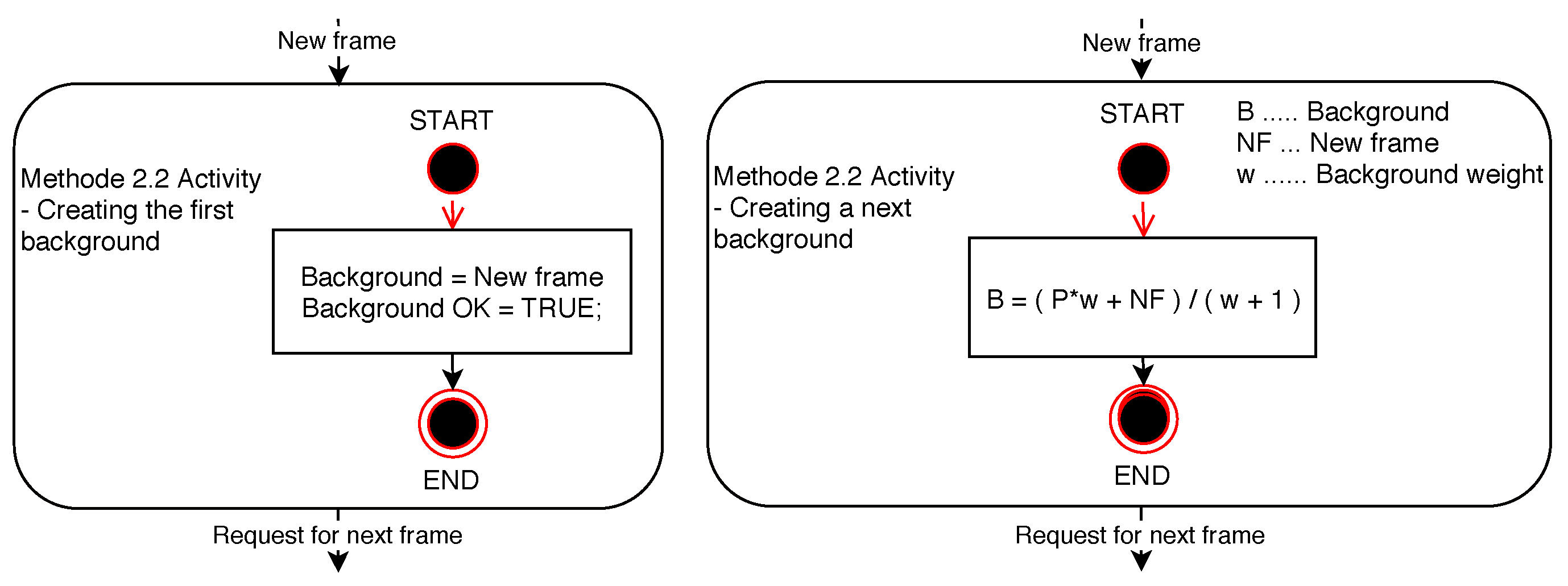 Sensors 20 03558 g012 Sensors 20 03558 g012