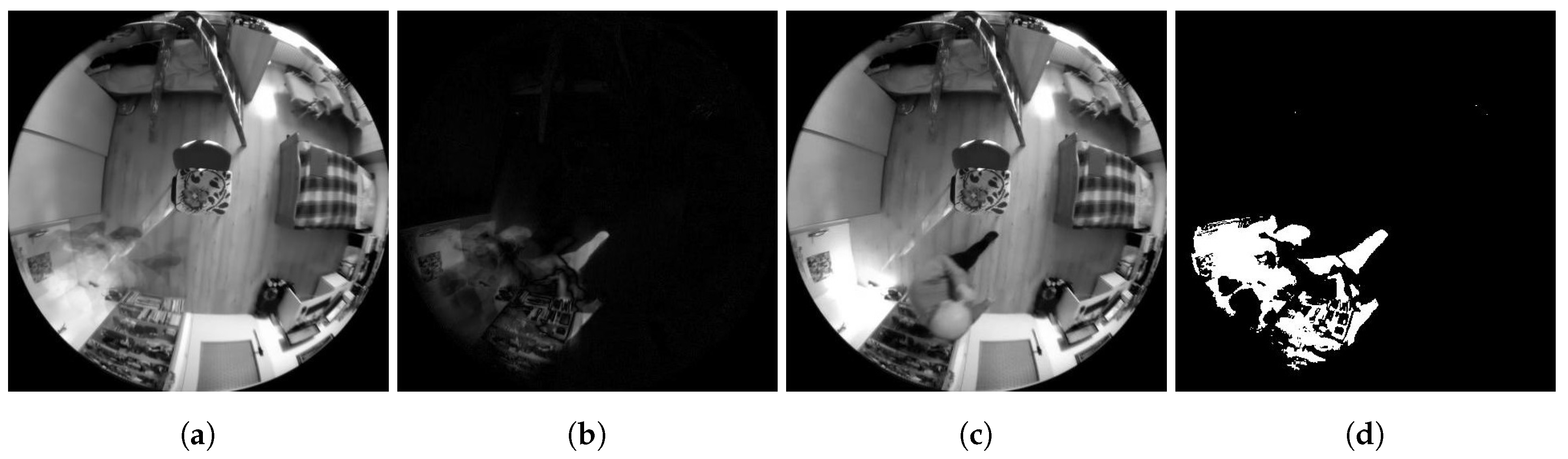Sensors 20 03558 g013 Sensors 20 03558 g013