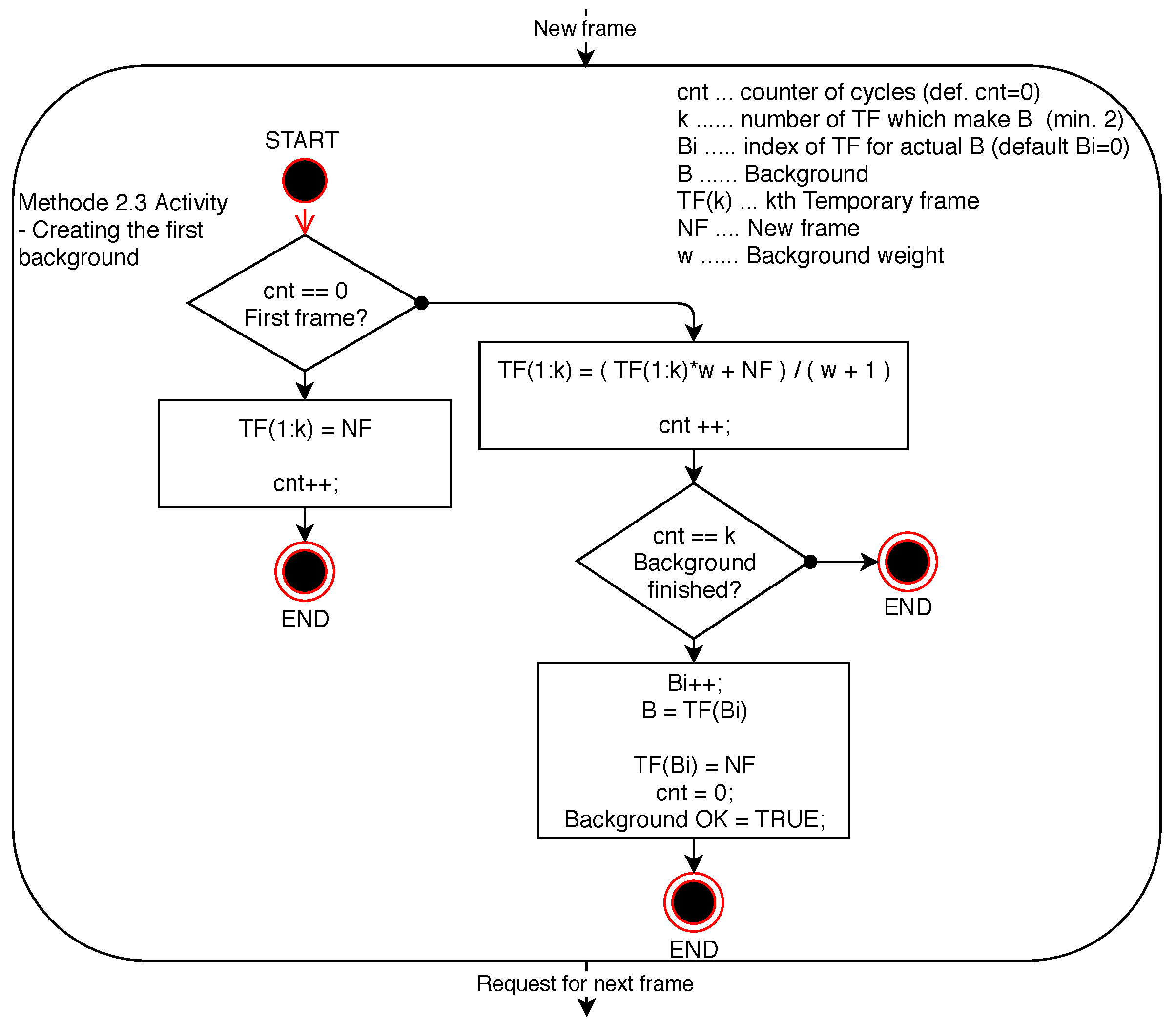 Sensors 20 03558 g014 Sensors 20 03558 g014