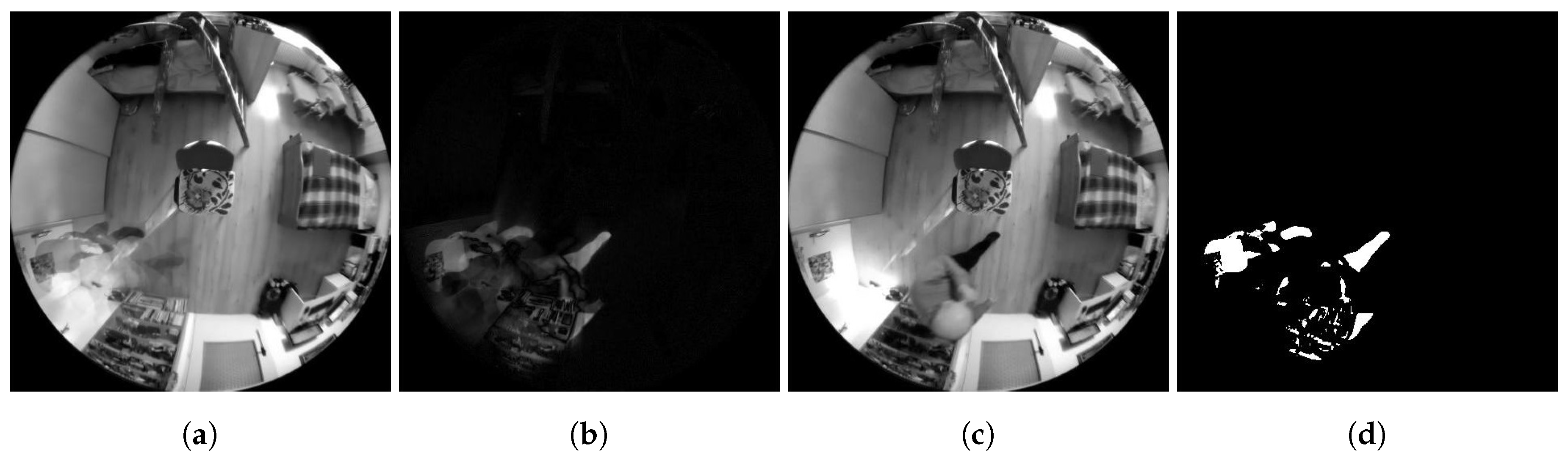 Sensors 20 03558 g016 Sensors 20 03558 g016