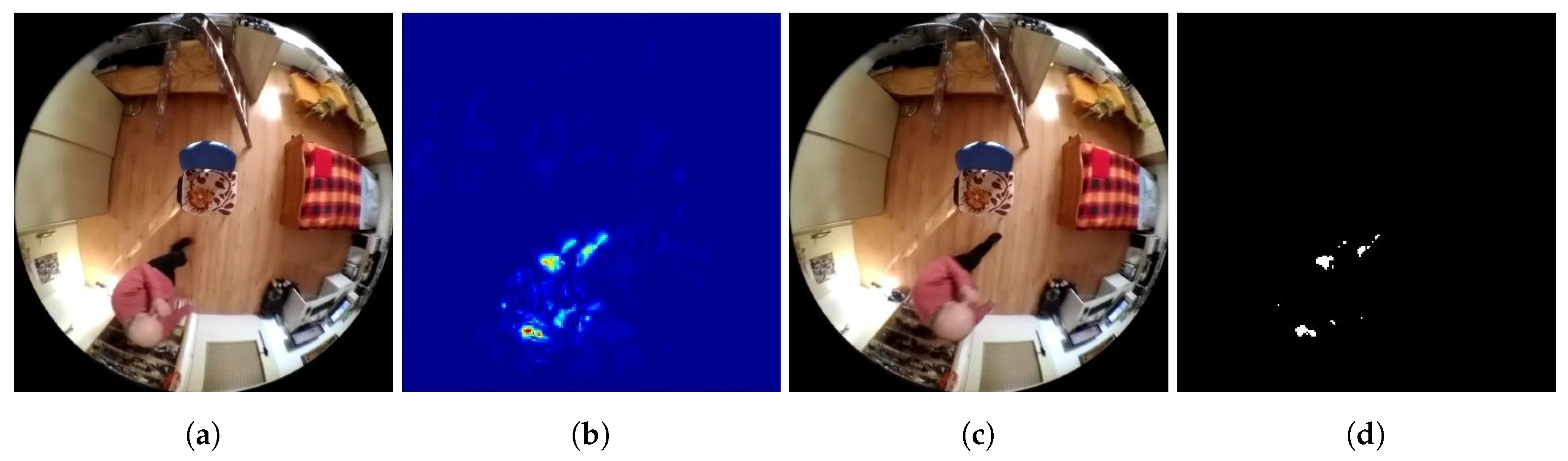 Sensors 20 03558 g018 Sensors 20 03558 g018