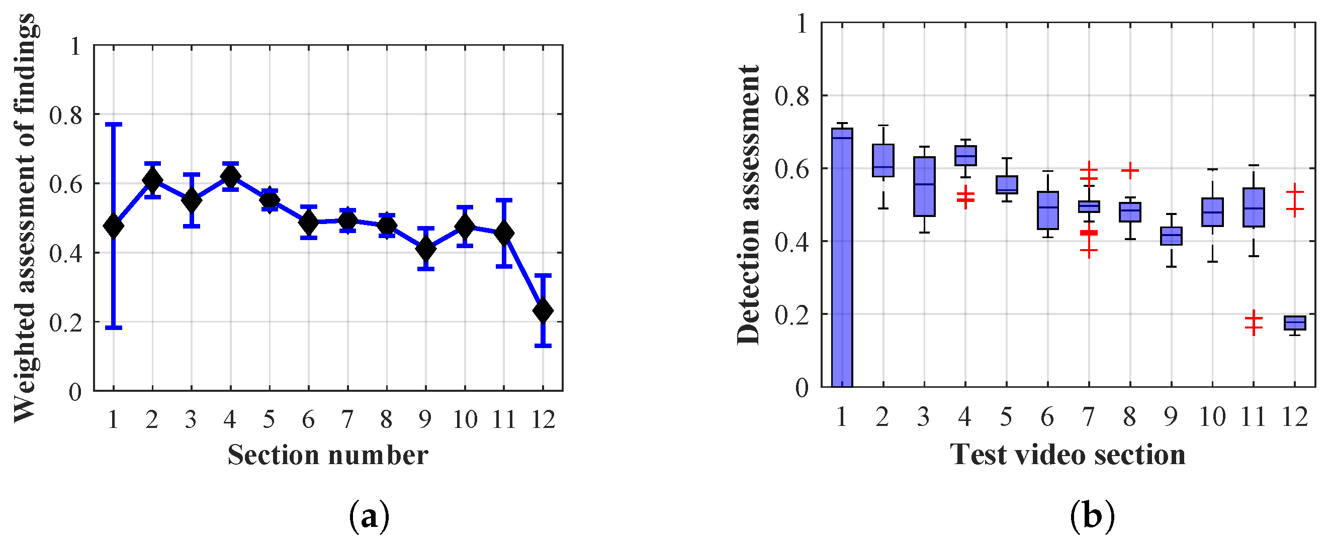 Sensors 20 03558 g028 Sensors 20 03558 g028