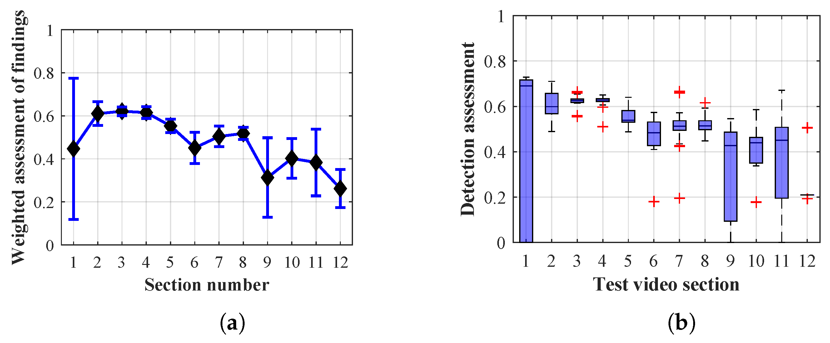 Sensors 20 03558 g030 Sensors 20 03558 g030