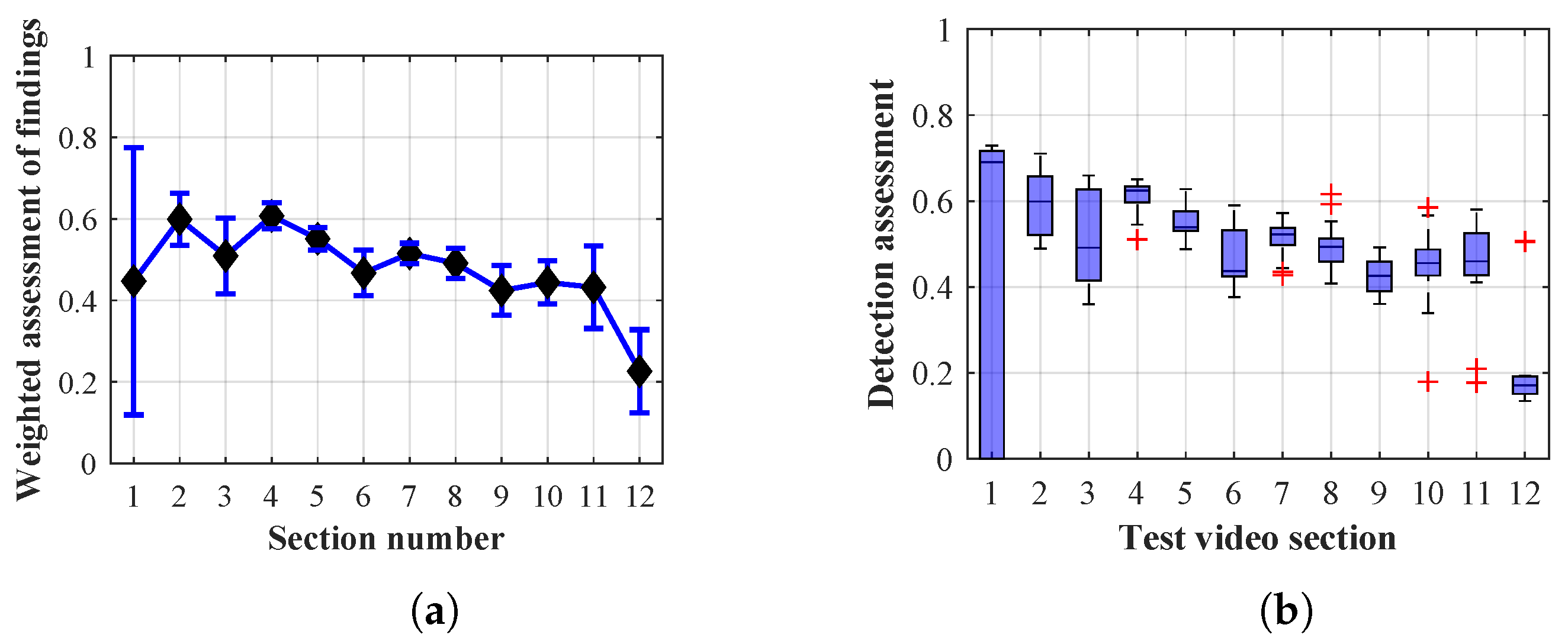 Sensors 20 03558 g031 Sensors 20 03558 g031