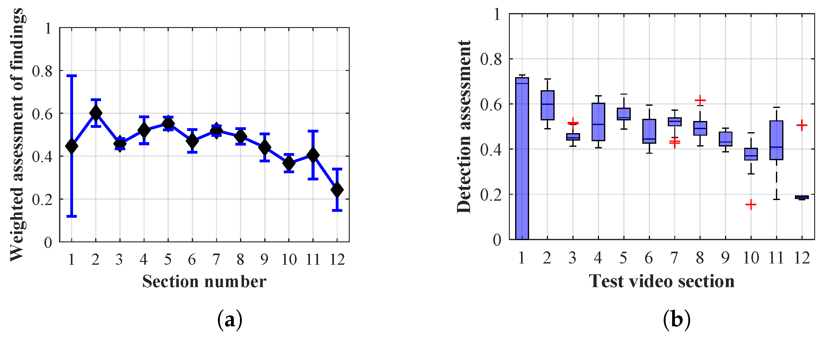 Sensors 20 03558 g032 Sensors 20 03558 g032