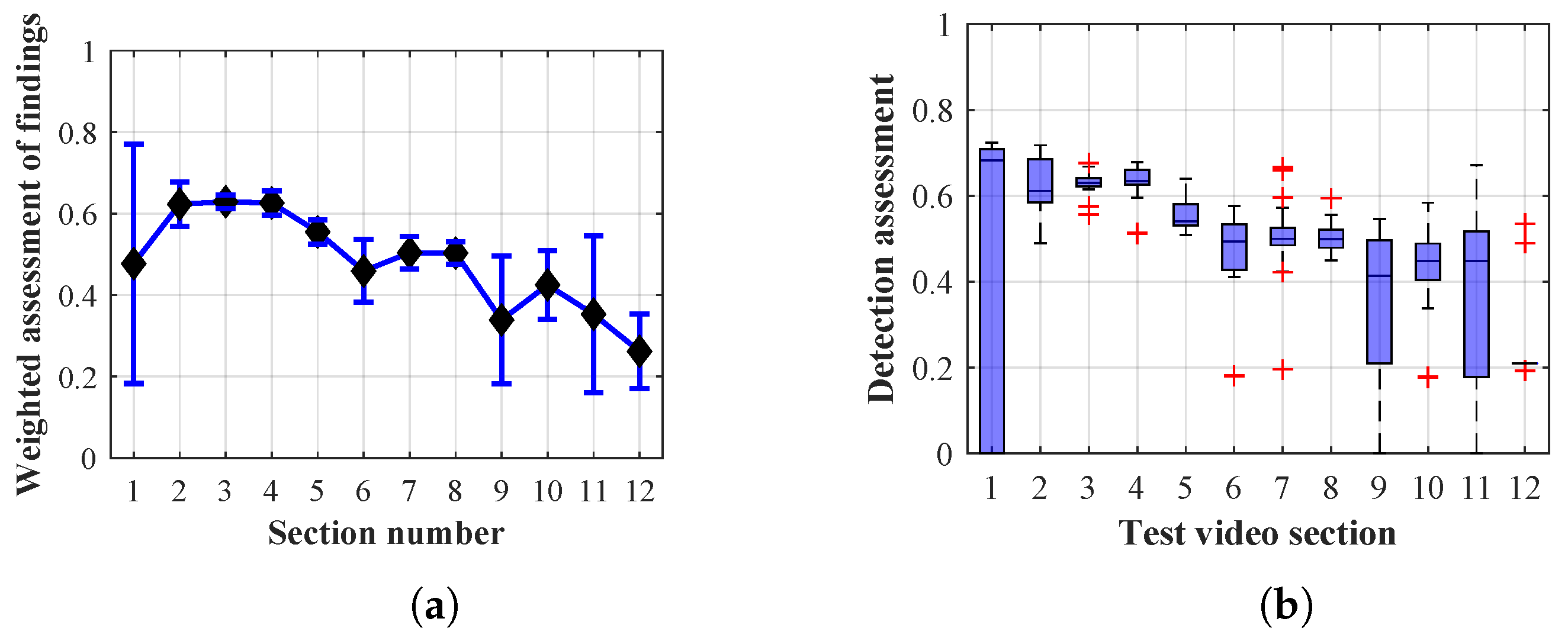 Sensors 20 03558 g033 Sensors 20 03558 g033