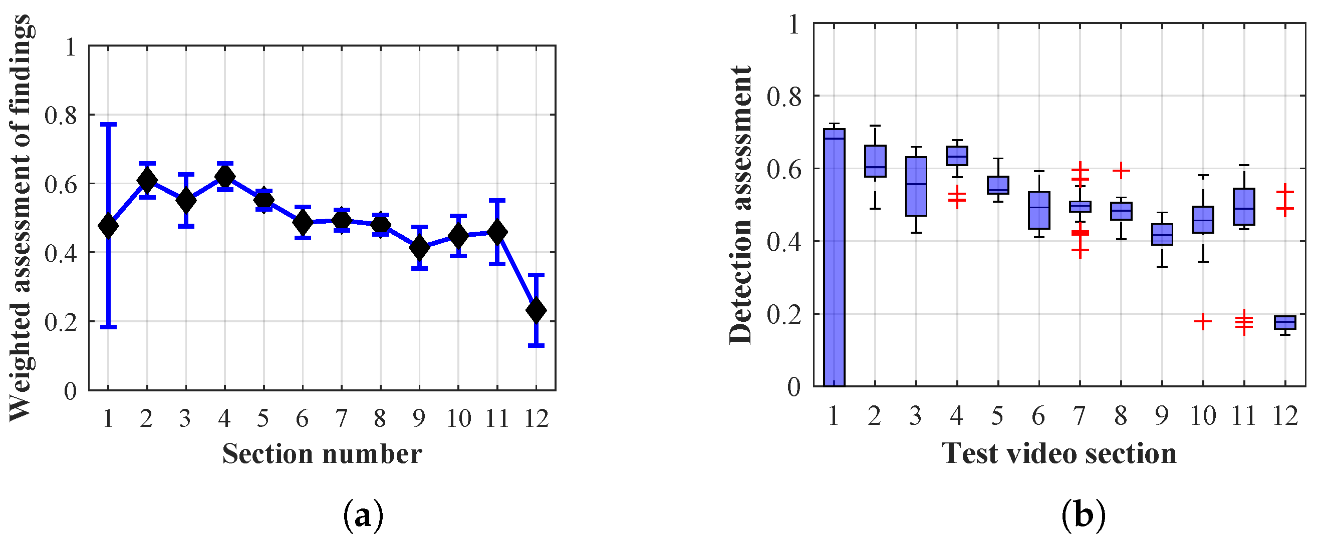 Sensors 20 03558 g034 Sensors 20 03558 g034