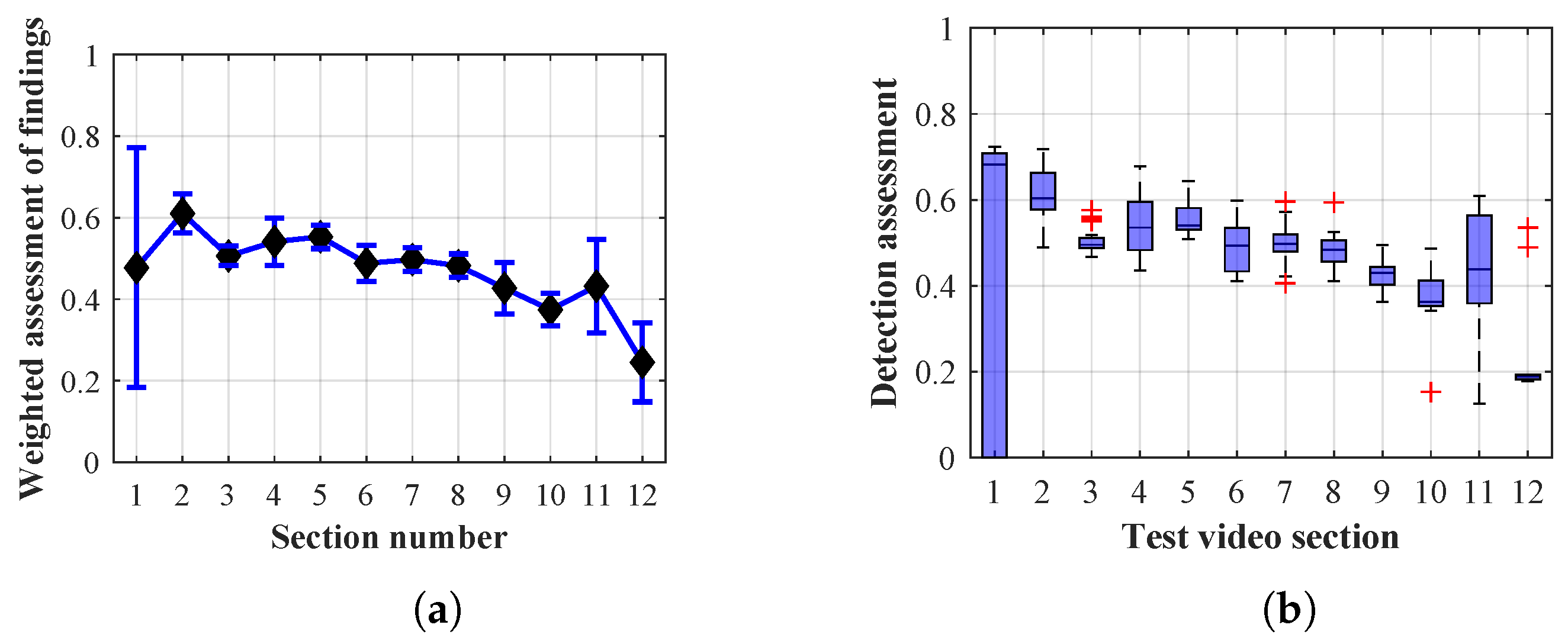 Sensors 20 03558 g035 Sensors 20 03558 g035