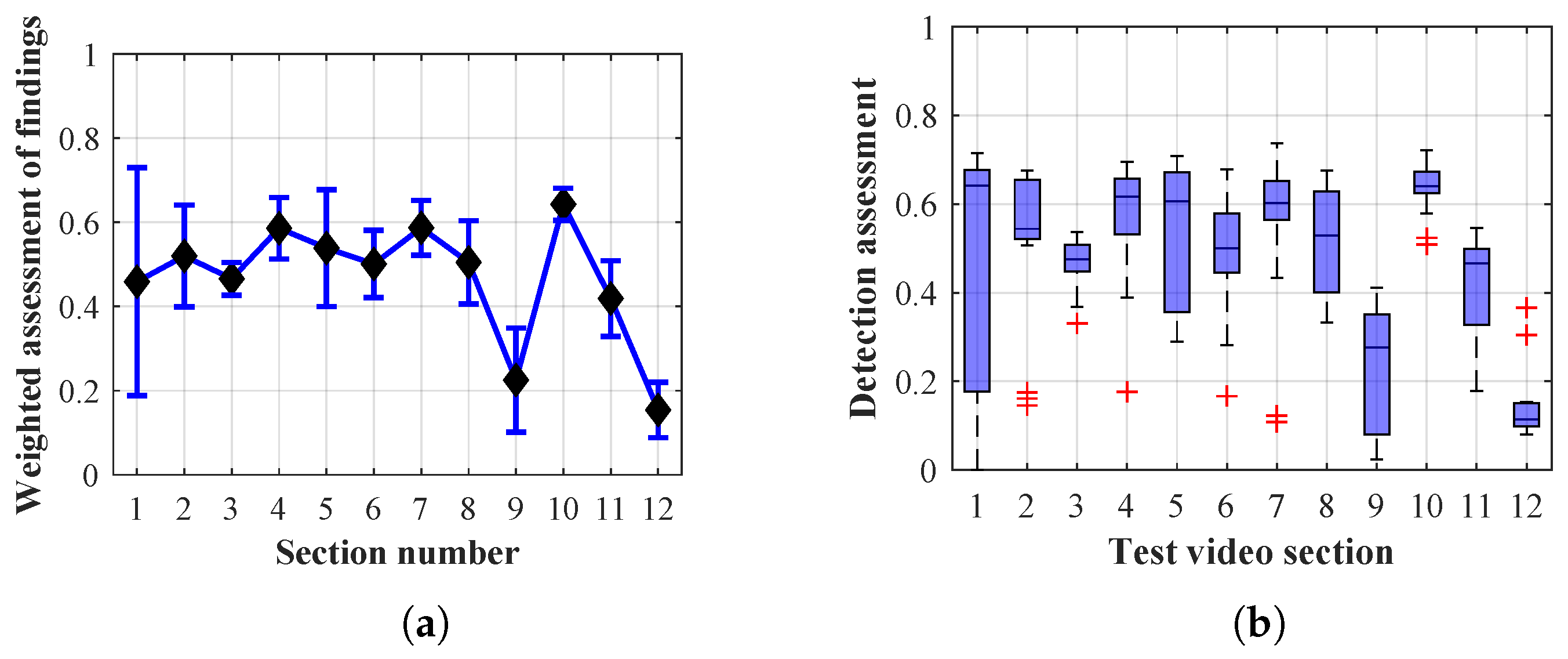 Sensors 20 03558 g037 Sensors 20 03558 g037