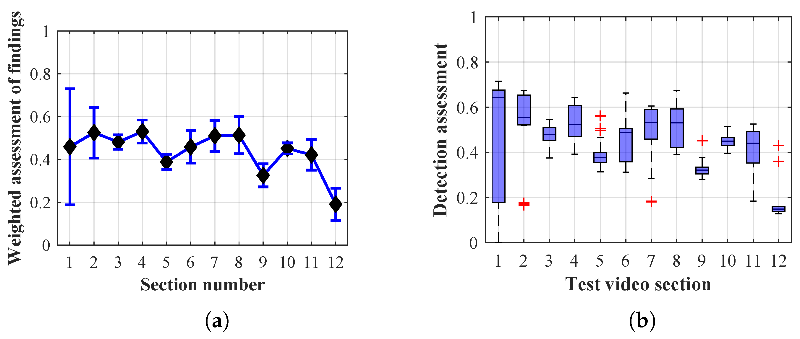 Sensors 20 03558 g038 Sensors 20 03558 g038