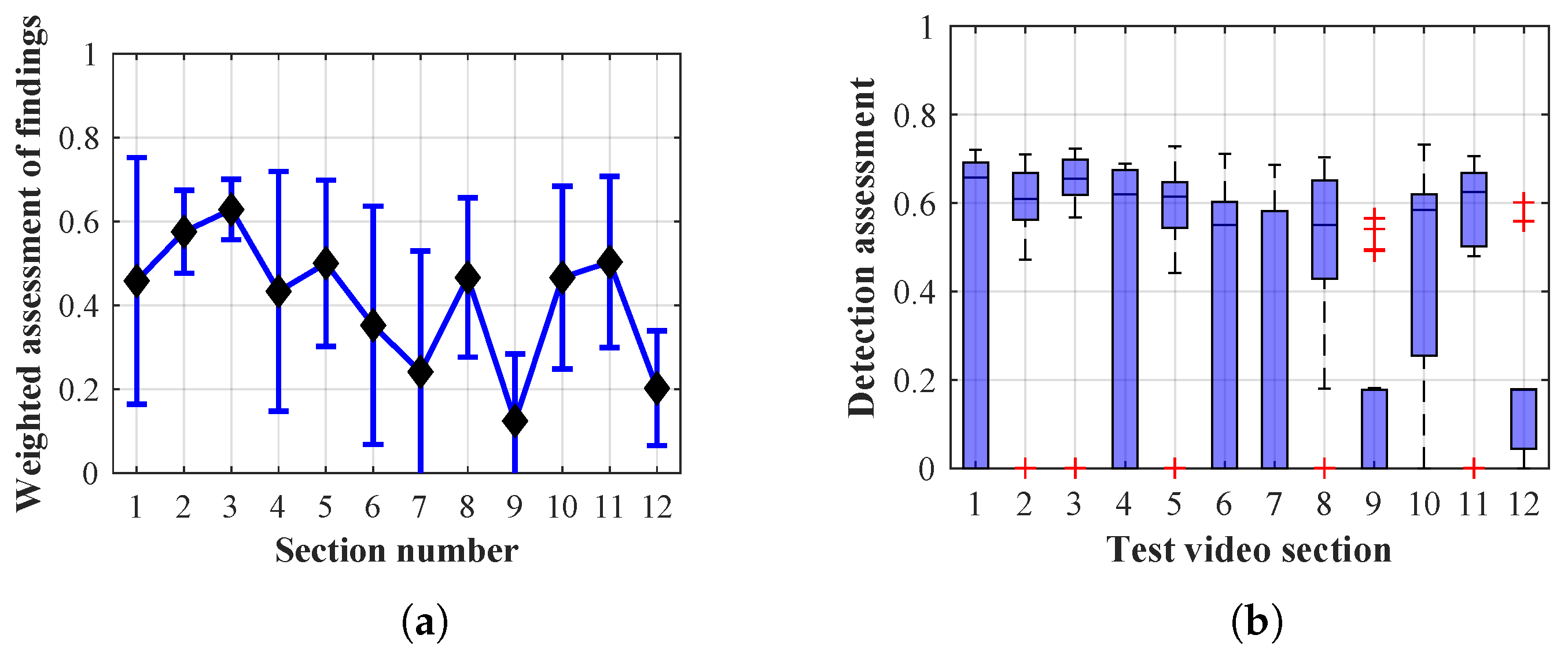 Sensors 20 03558 g042 Sensors 20 03558 g042