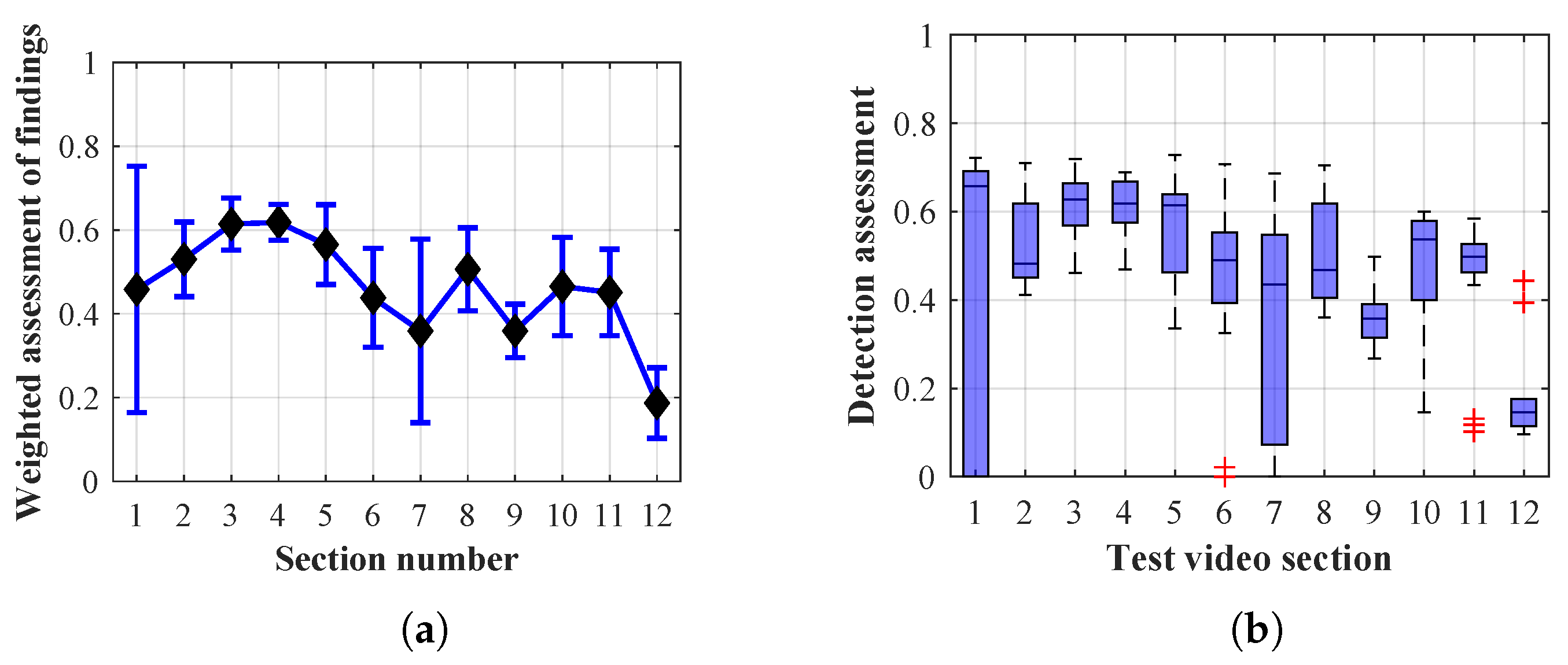 Sensors 20 03558 g043 Sensors 20 03558 g043