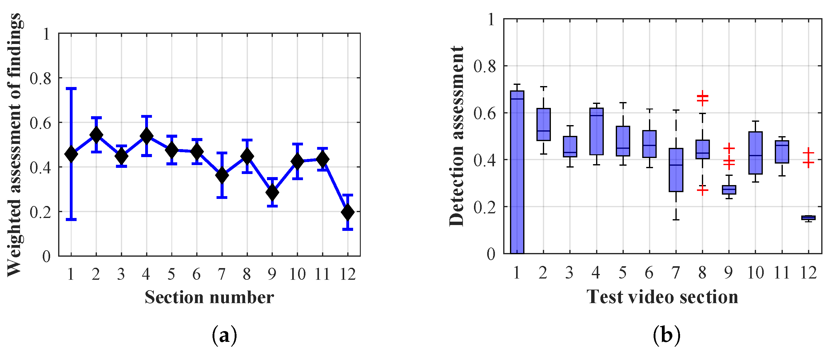 Sensors 20 03558 g044 Sensors 20 03558 g044