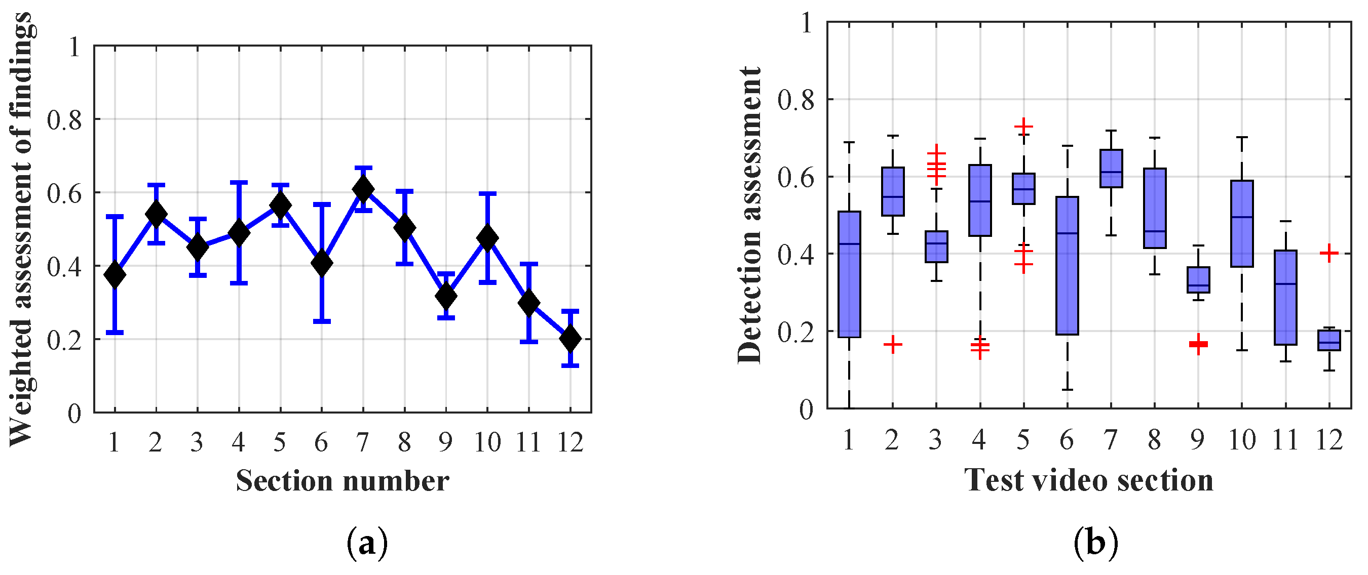 Sensors 20 03558 g046 Sensors 20 03558 g046
