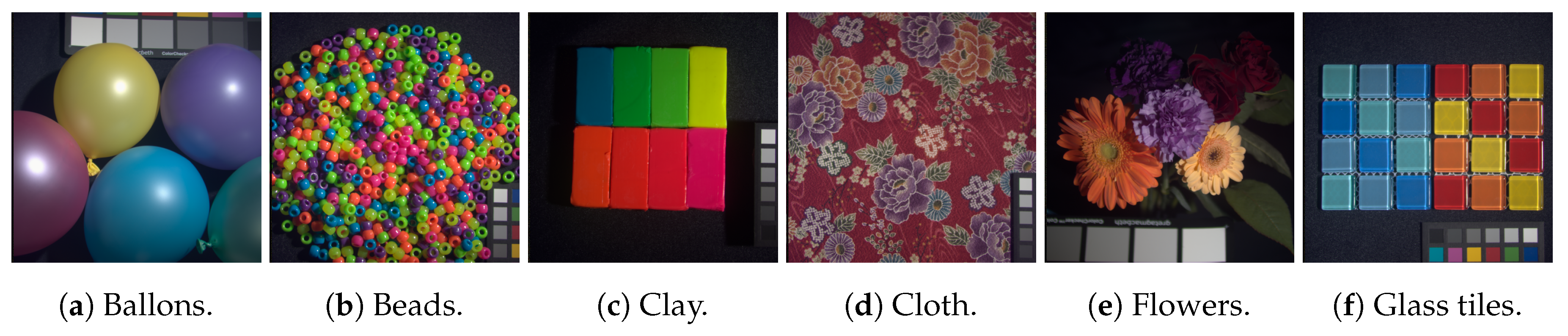 Sensors 20 03559 g002