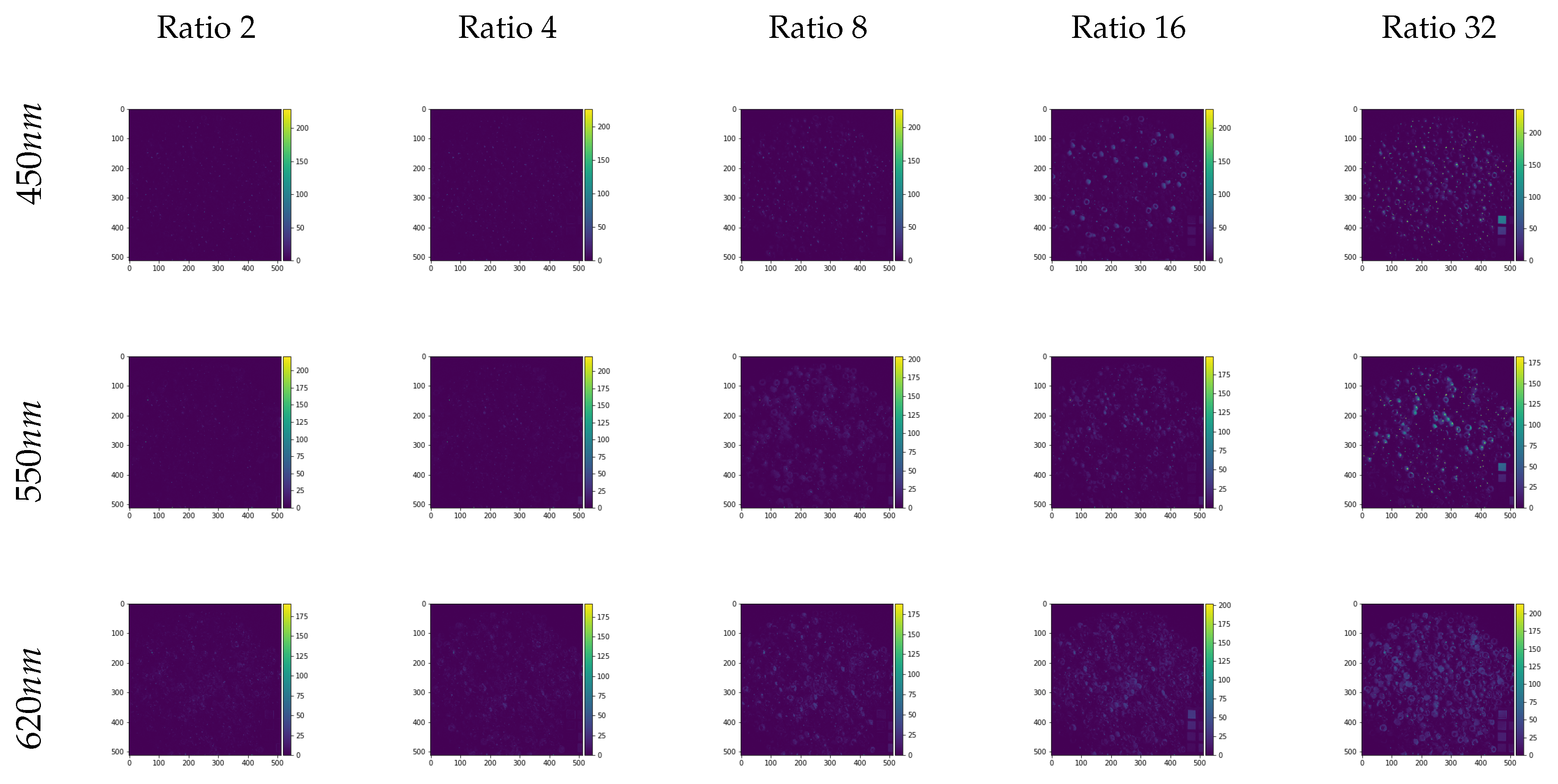 Sensors 20 03559 g007