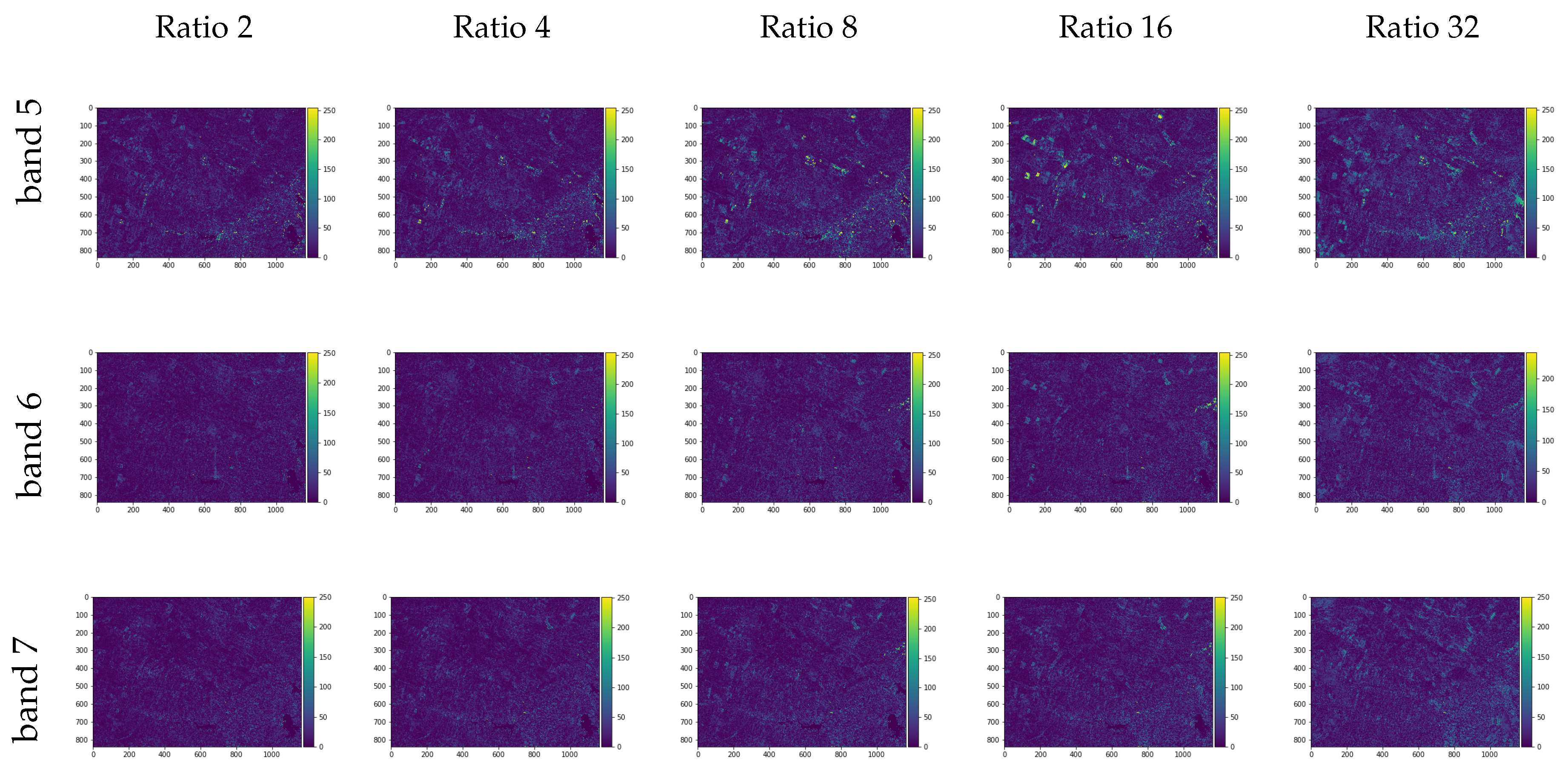 Sensors 20 03559 g011
