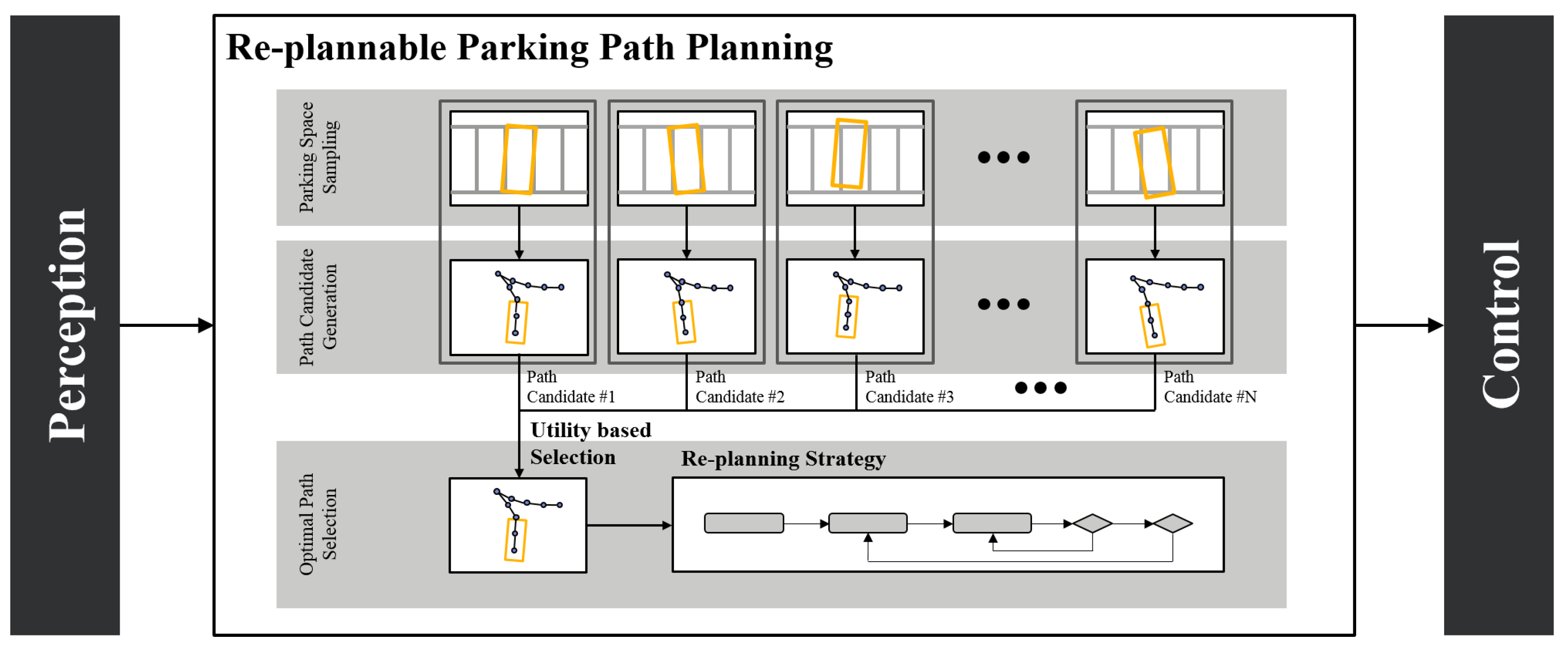 Sensors 20 03560 g002 Sensors 20 03560 g002