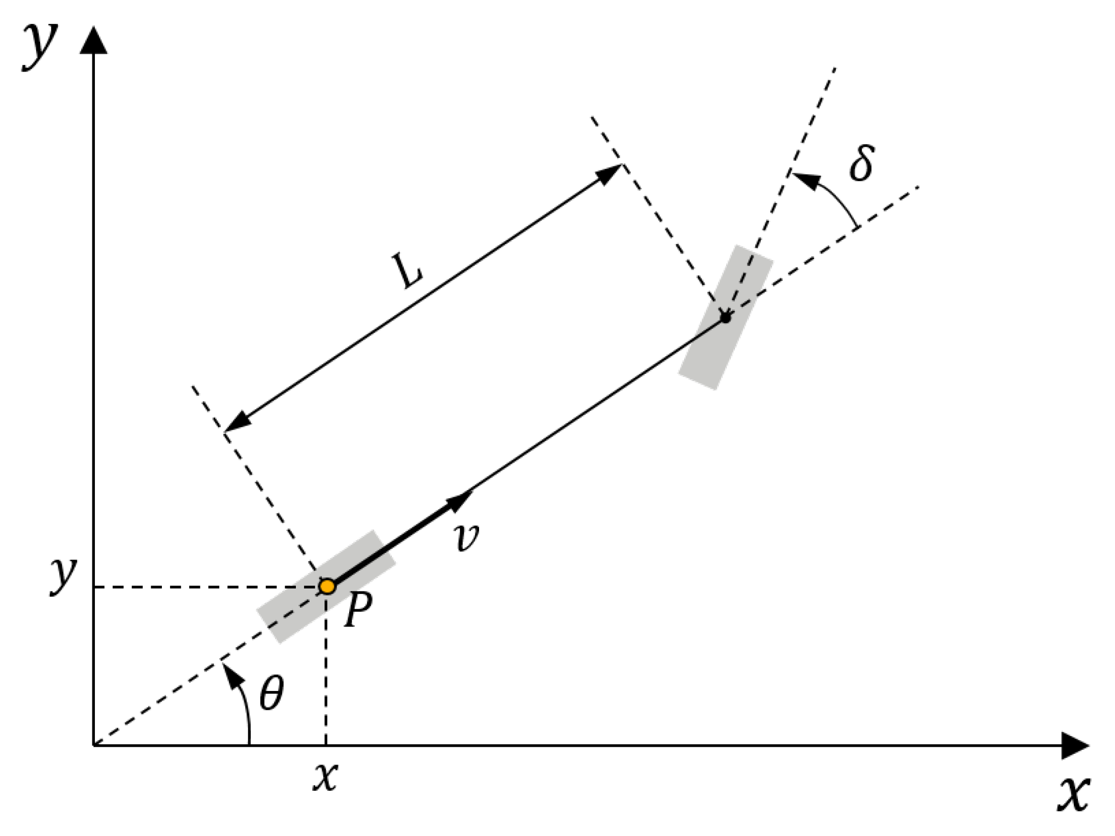 Sensors 20 03560 g006 Sensors 20 03560 g006