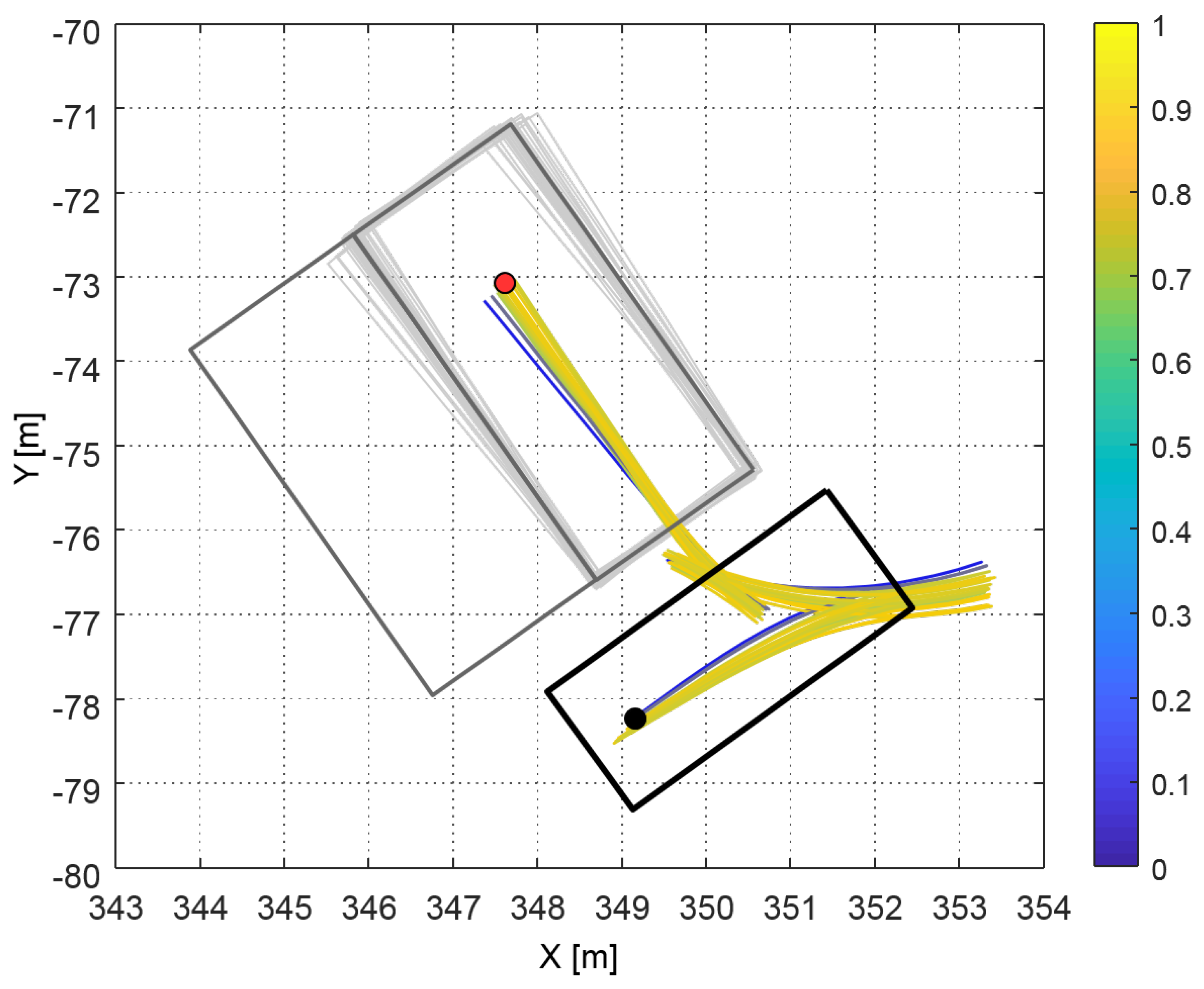 Sensors 20 03560 g008 Sensors 20 03560 g008