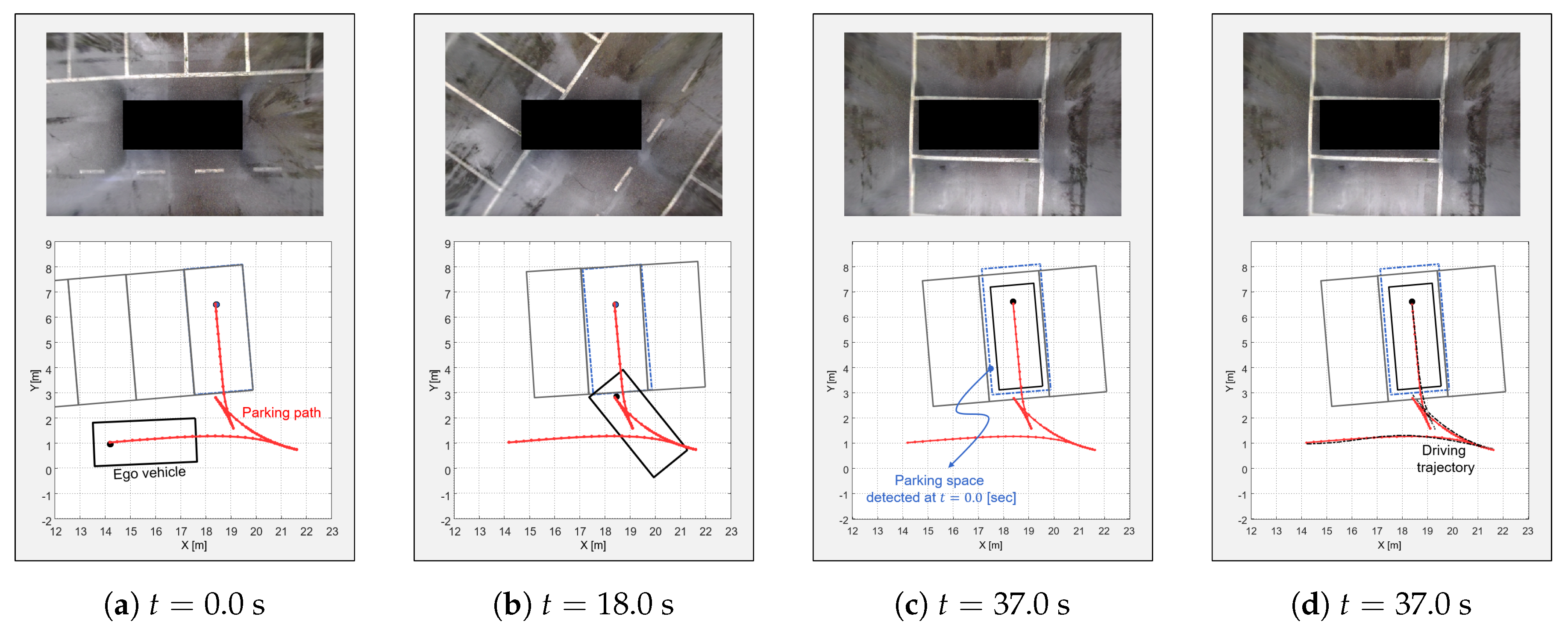 Sensors 20 03560 g012 Sensors 20 03560 g012