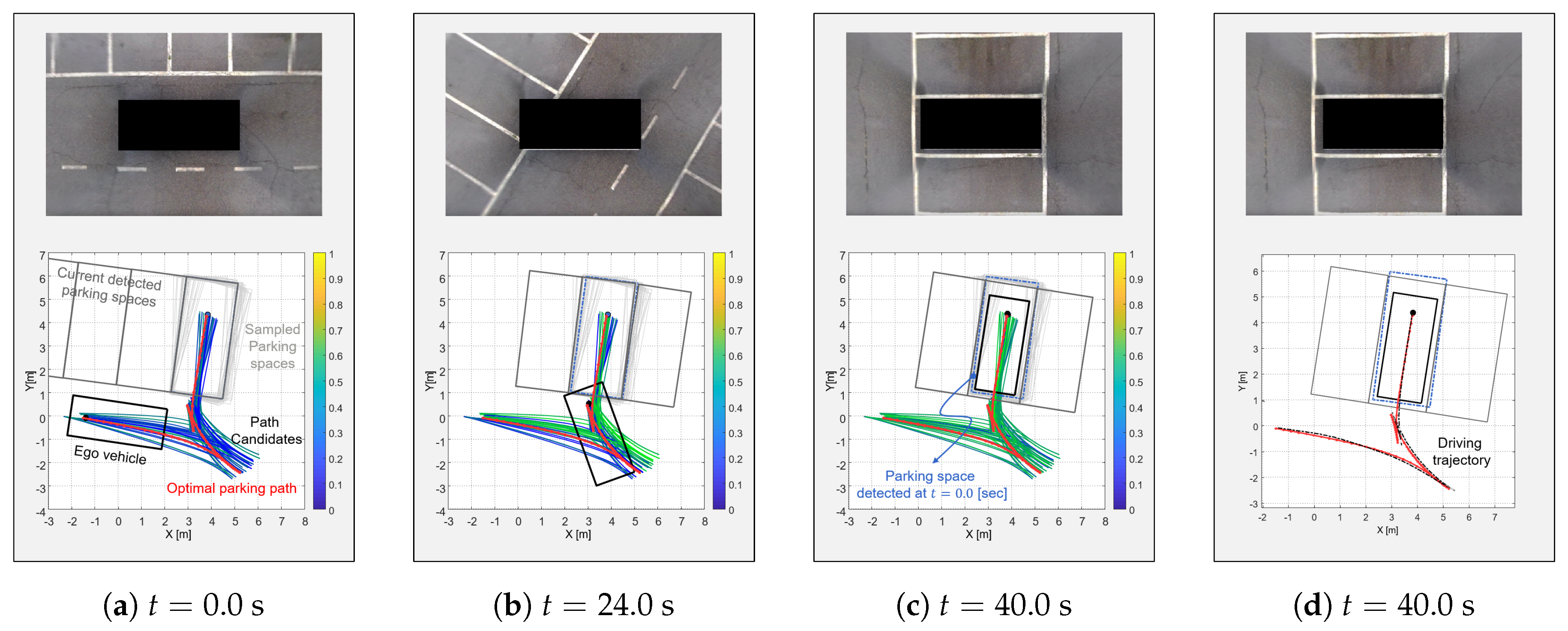 Sensors 20 03560 g013 Sensors 20 03560 g013