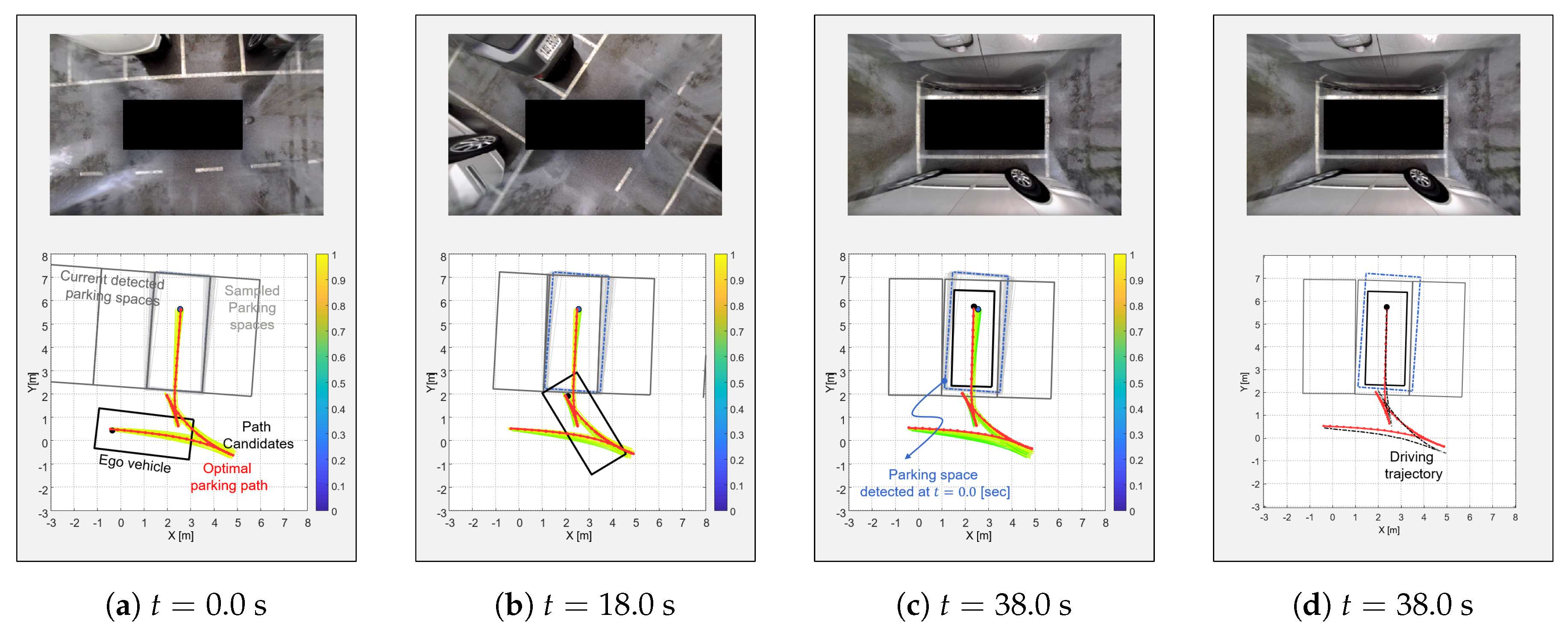 Sensors 20 03560 g014 Sensors 20 03560 g014