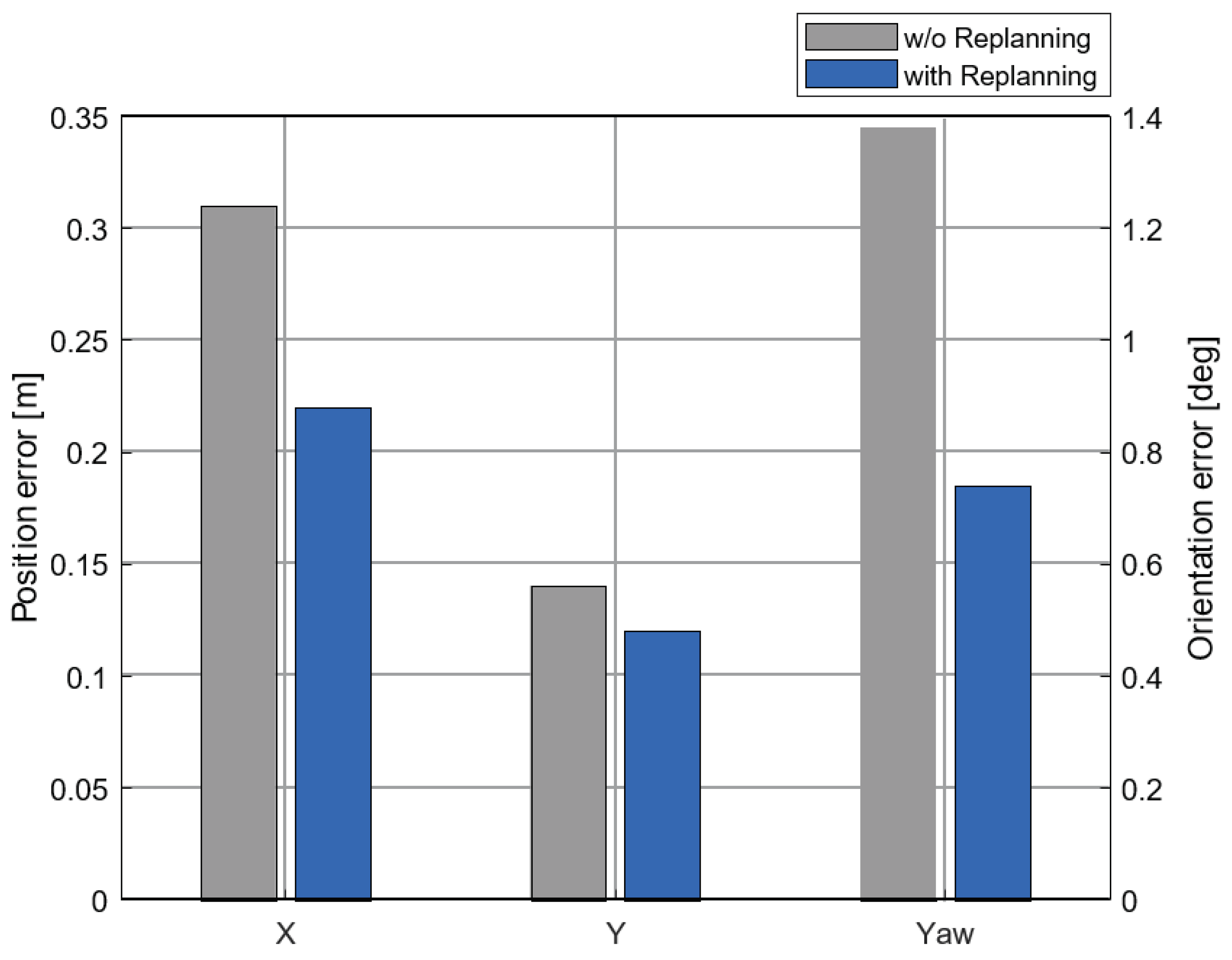 Sensors 20 03560 g015 Sensors 20 03560 g015