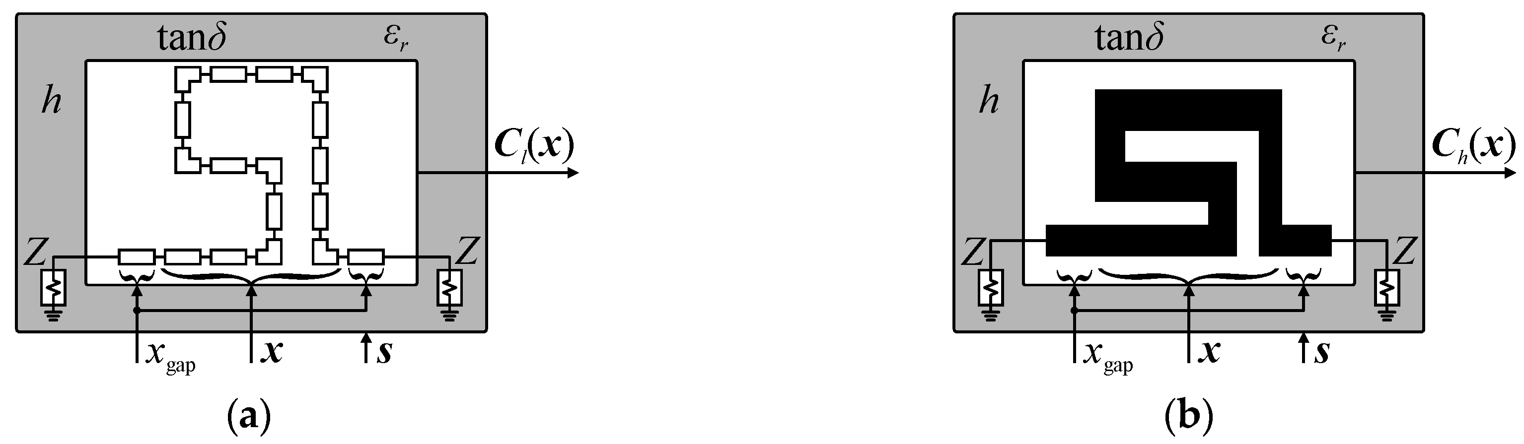 Sensors 20 03562 g002 Sensors 20 03562 g002