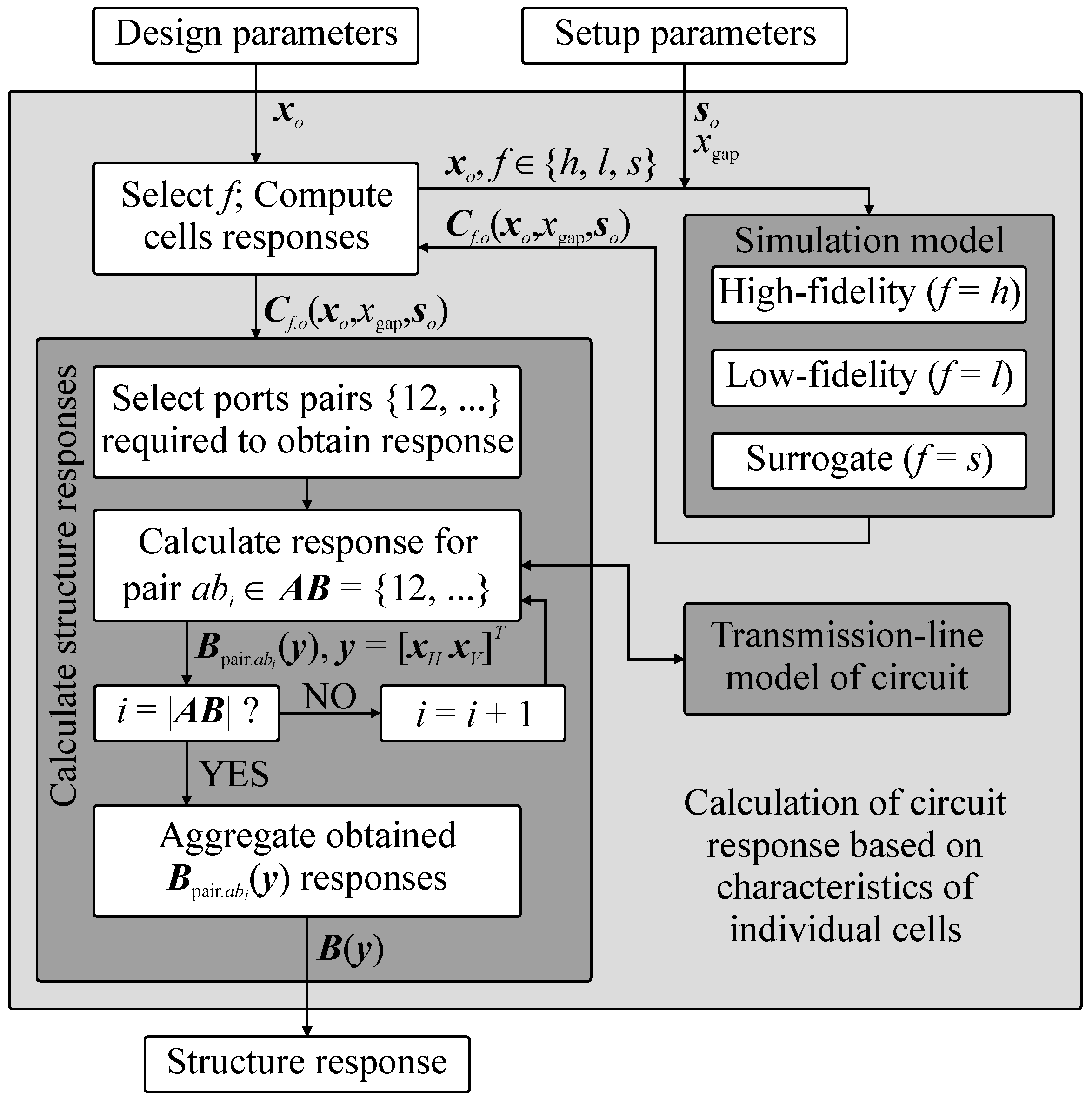 Sensors 20 03562 g003 Sensors 20 03562 g003