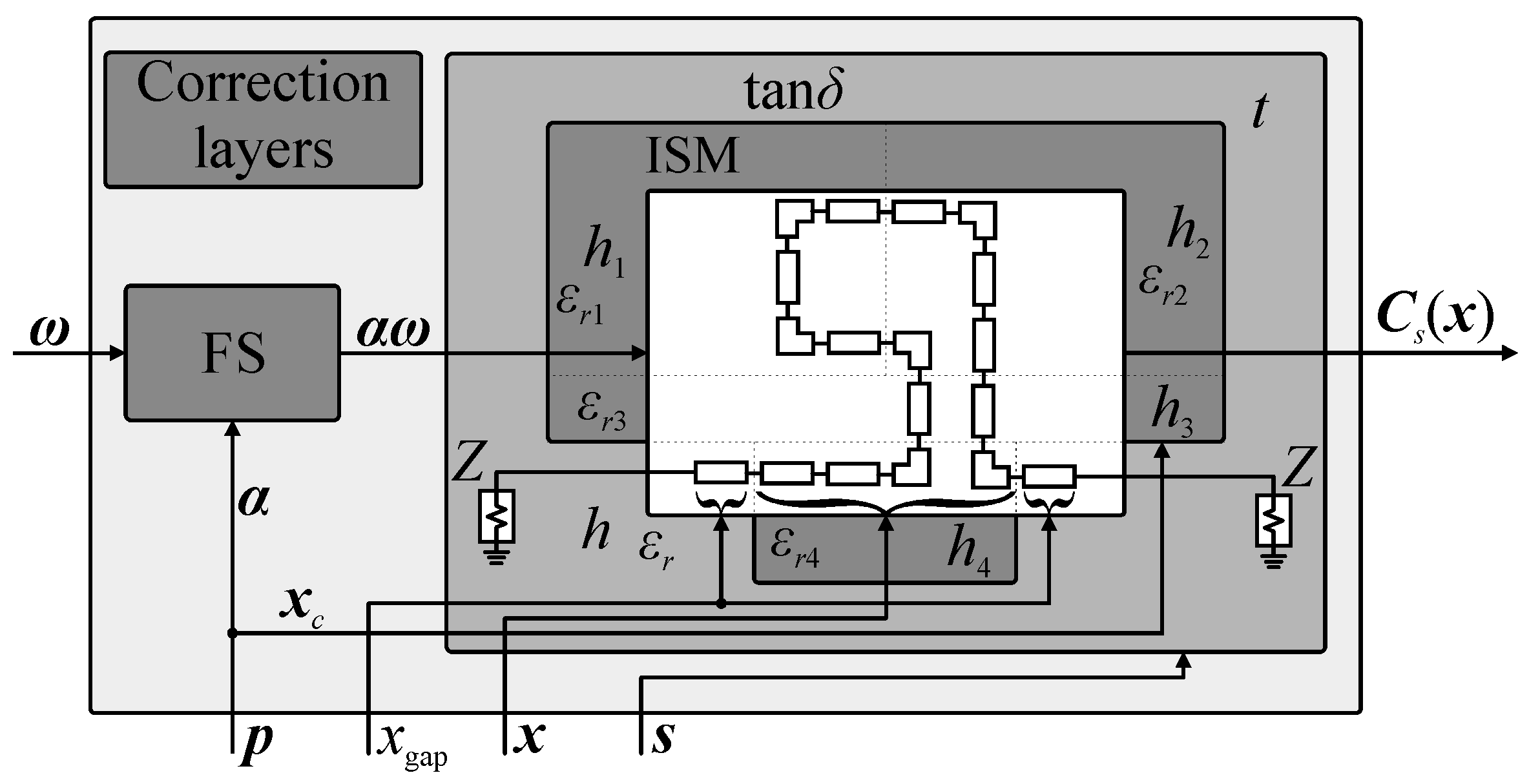 Sensors 20 03562 g005 Sensors 20 03562 g005