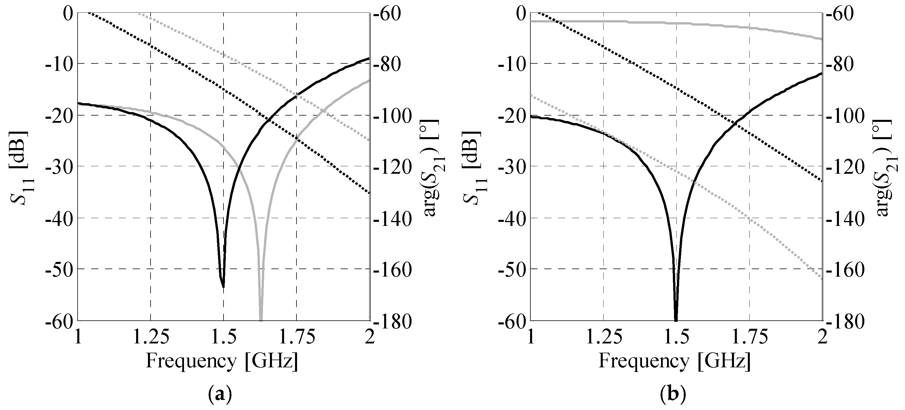 Sensors 20 03562 g010 Sensors 20 03562 g010