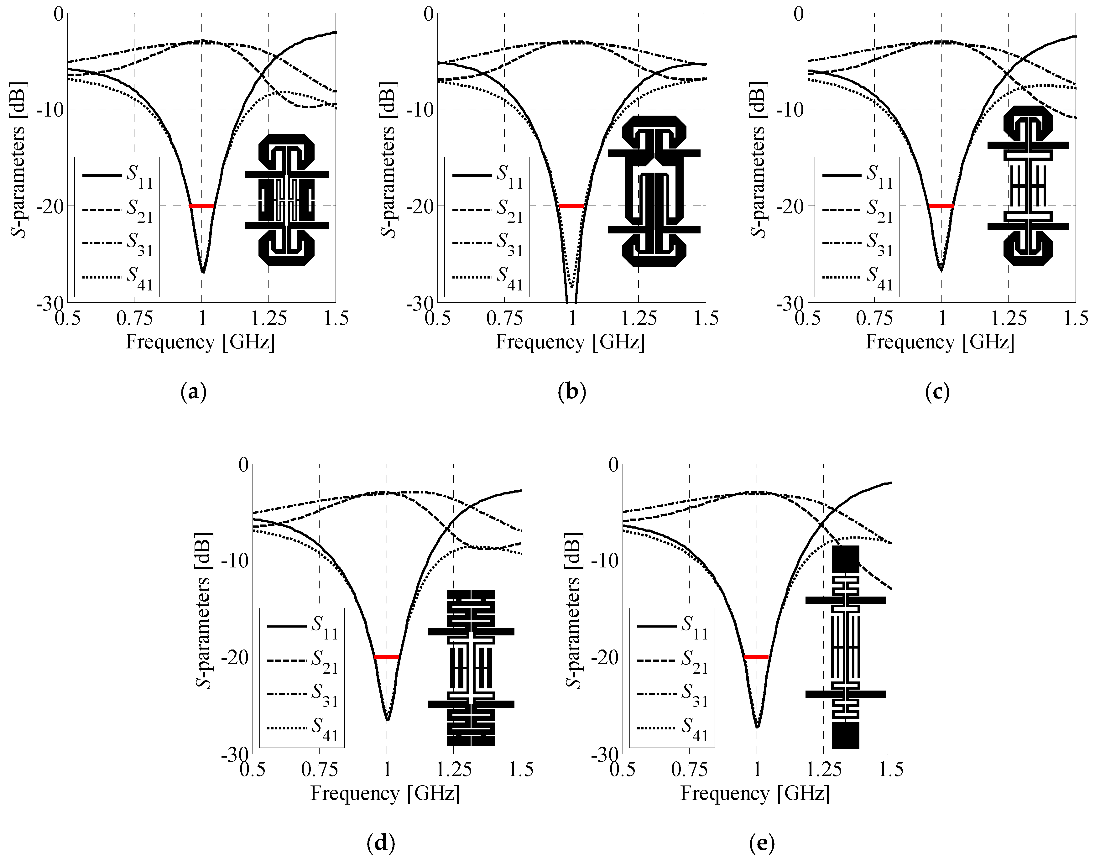 Sensors 20 03562 g013 Sensors 20 03562 g013