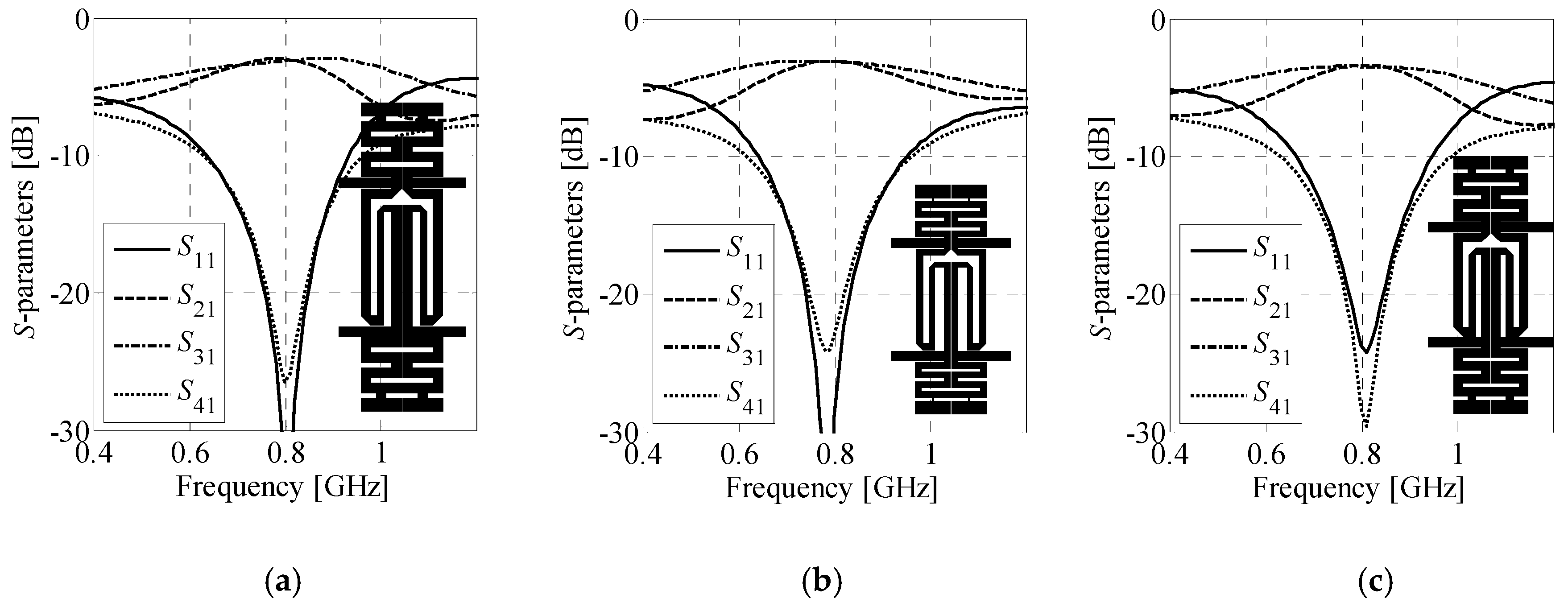 Sensors 20 03562 g014 Sensors 20 03562 g014