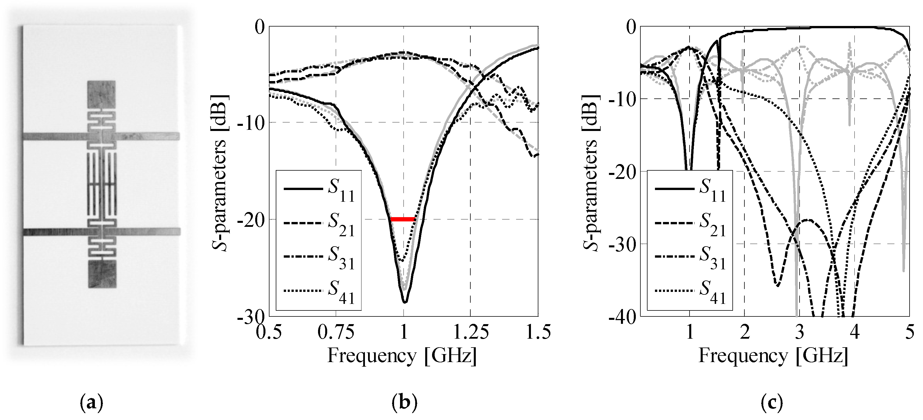 Sensors 20 03562 g015 Sensors 20 03562 g015